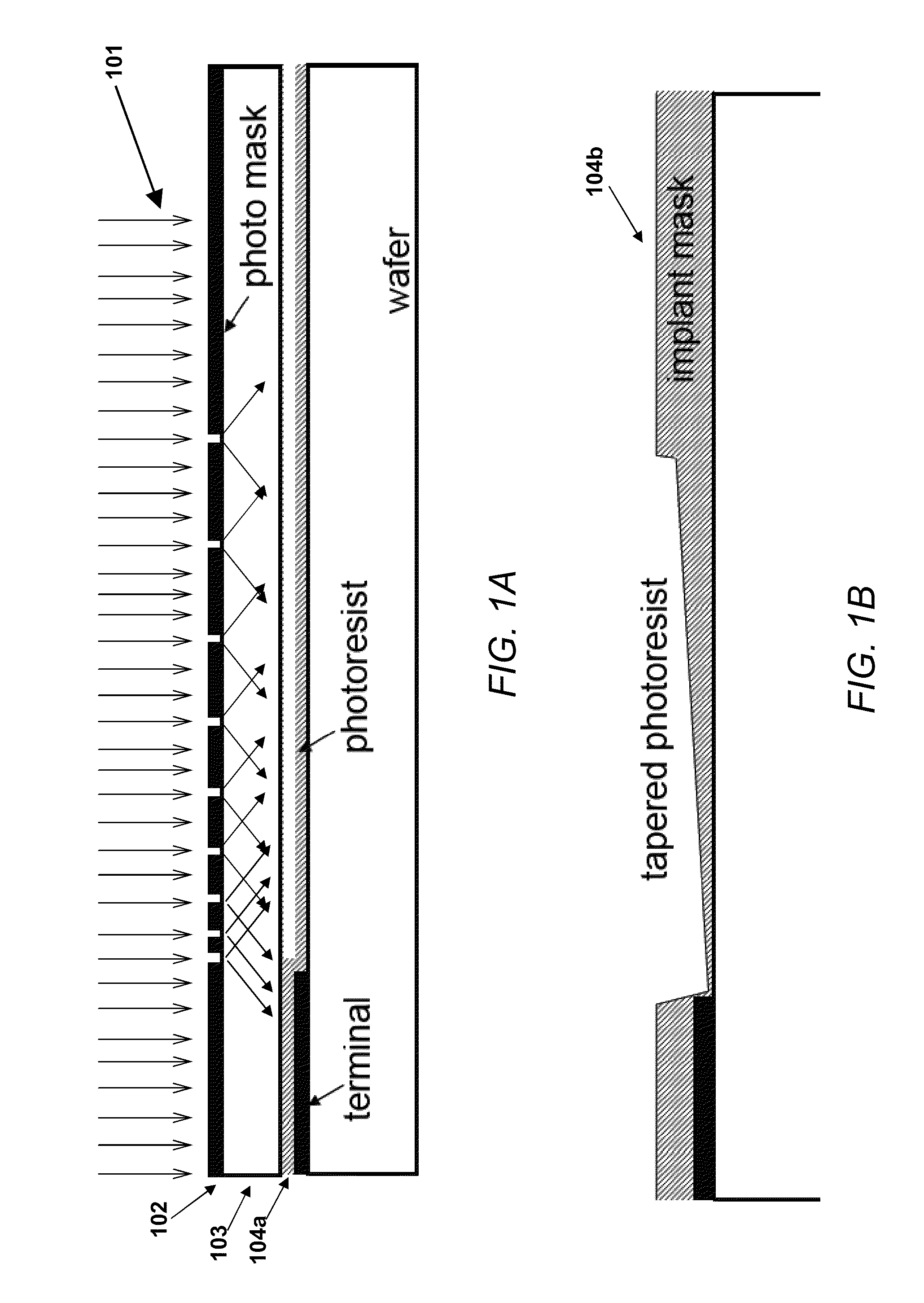 Junction Termination Extension with Controllable Doping Profile and Controllable Width for High-Voltage Electronic Devices