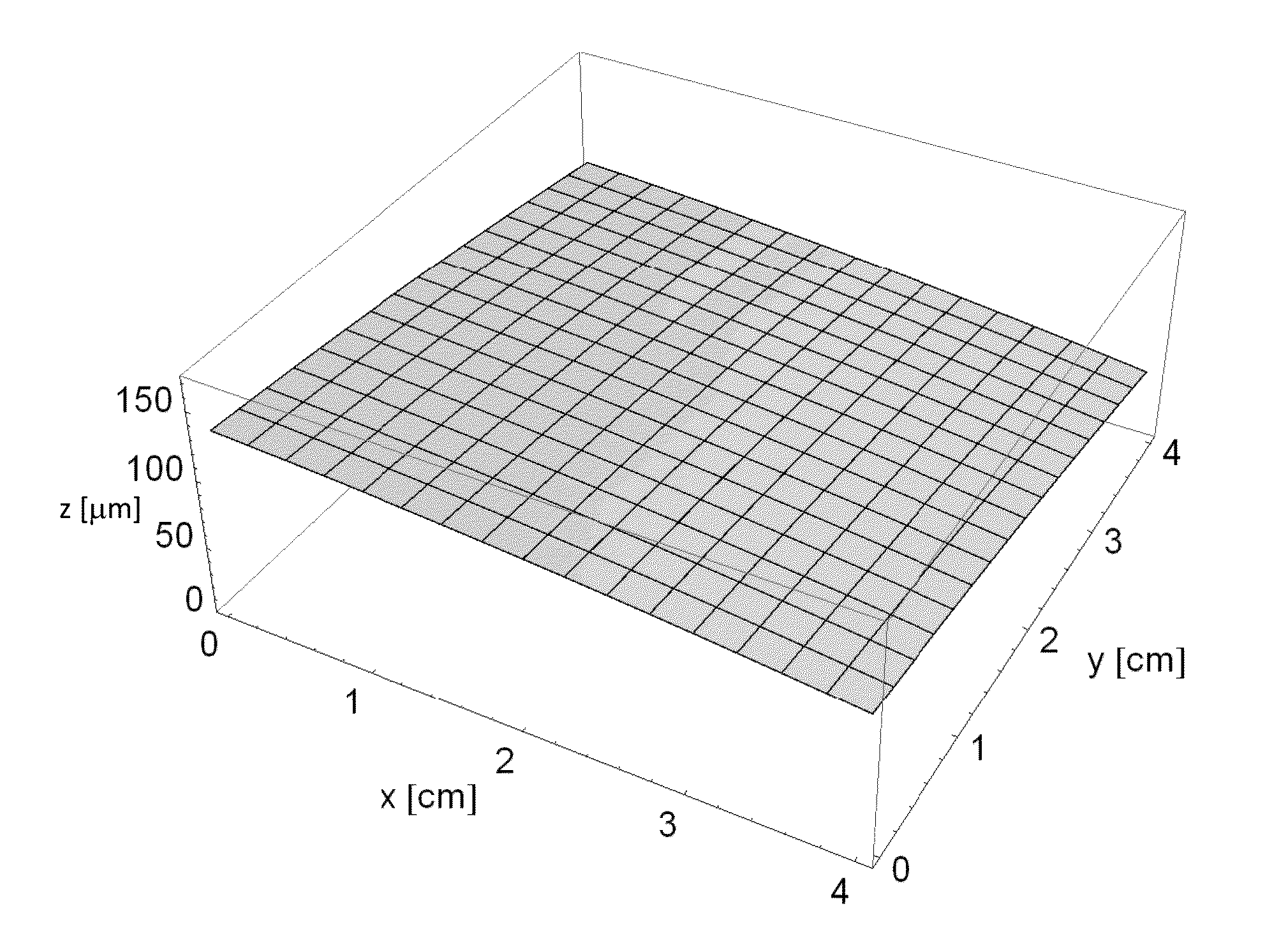 System, Apparatus Or Method For Characterizing Pitting Corrosion