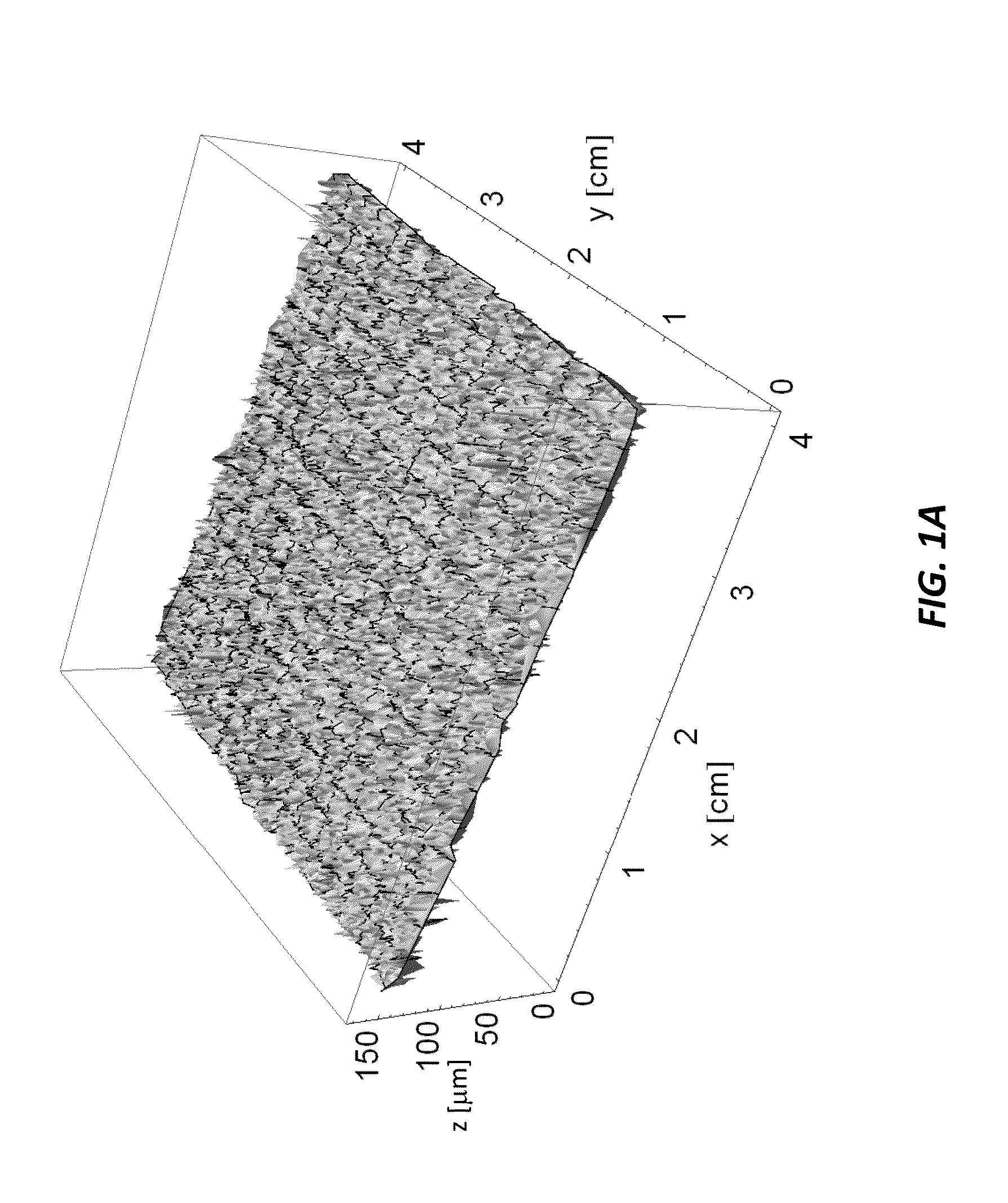 System, Apparatus Or Method For Characterizing Pitting Corrosion