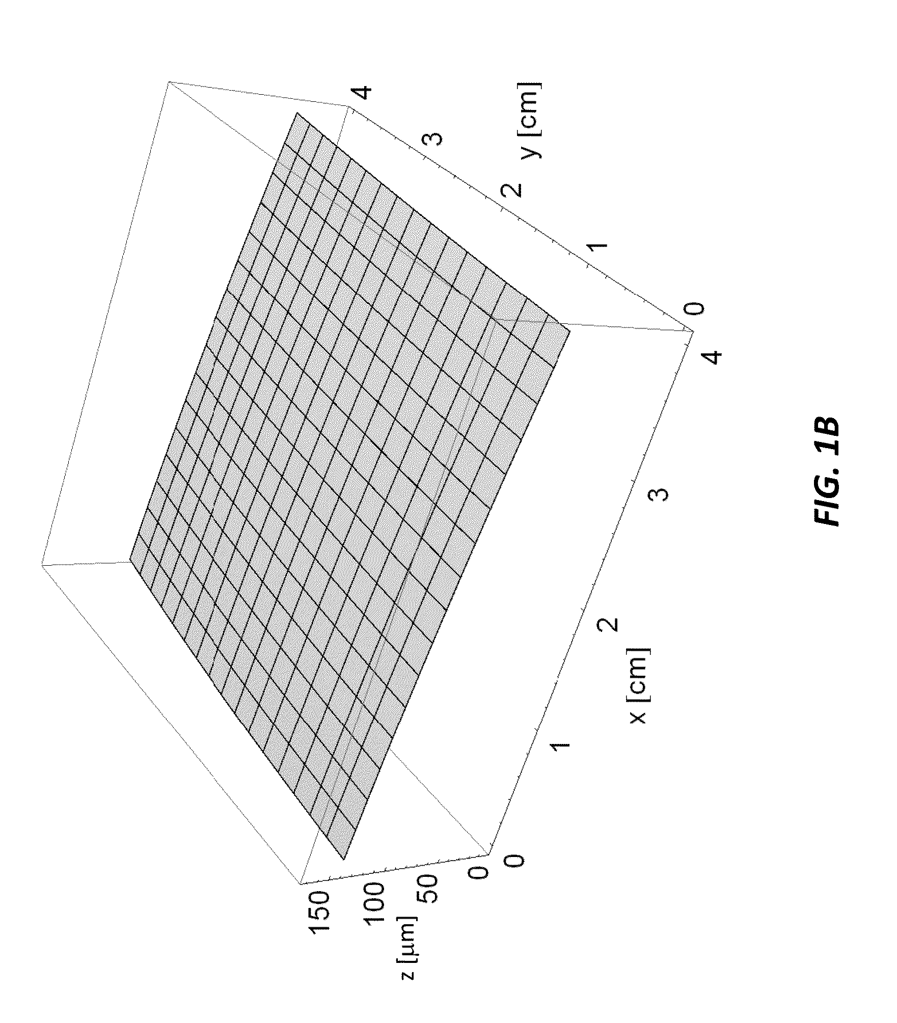 System, Apparatus Or Method For Characterizing Pitting Corrosion