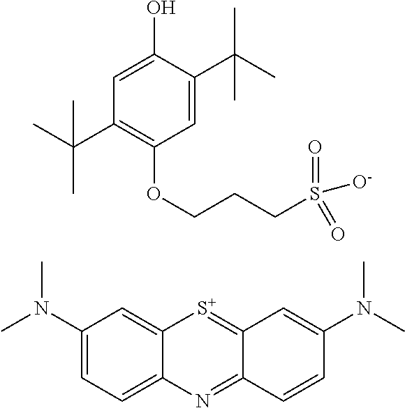 Method for prevention of premature polymerization