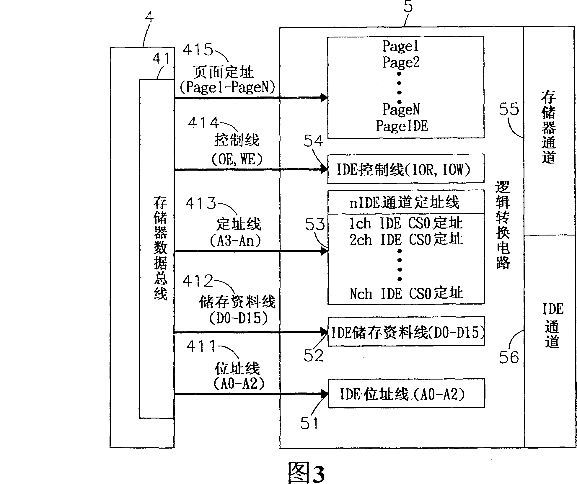 Method and device to access multicenter IDE bus by data bus