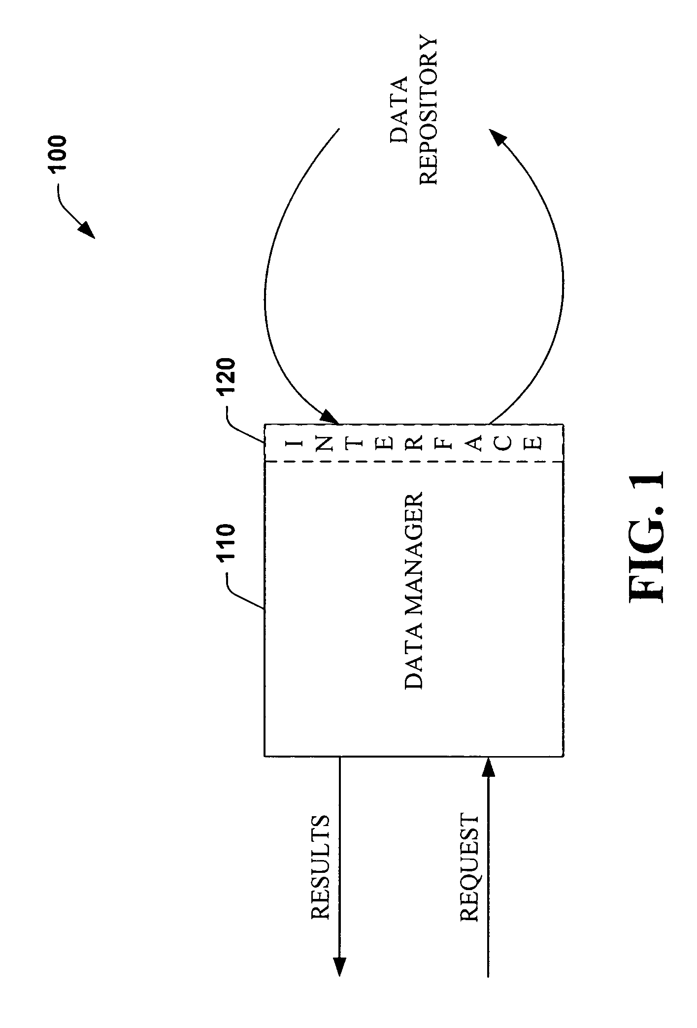 Systems and methods that specify row level database security