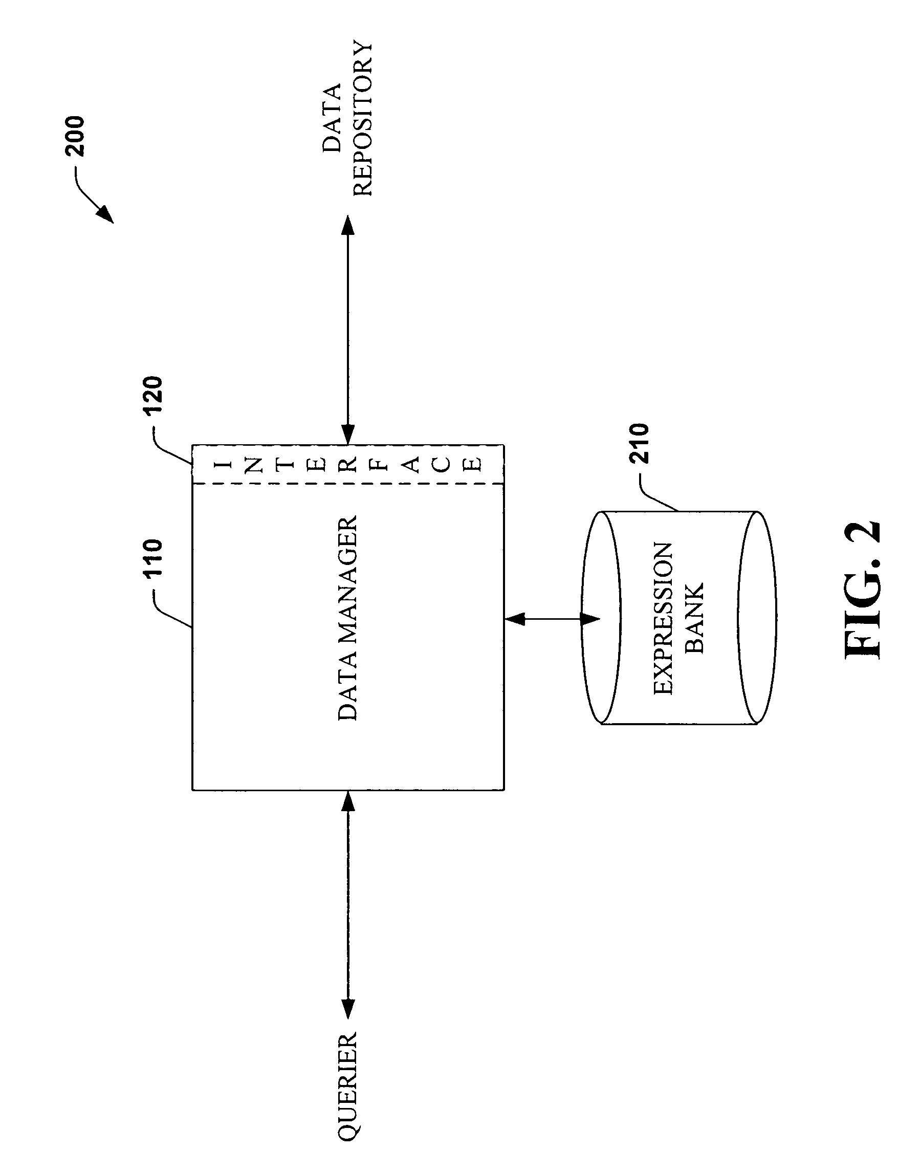 Systems and methods that specify row level database security
