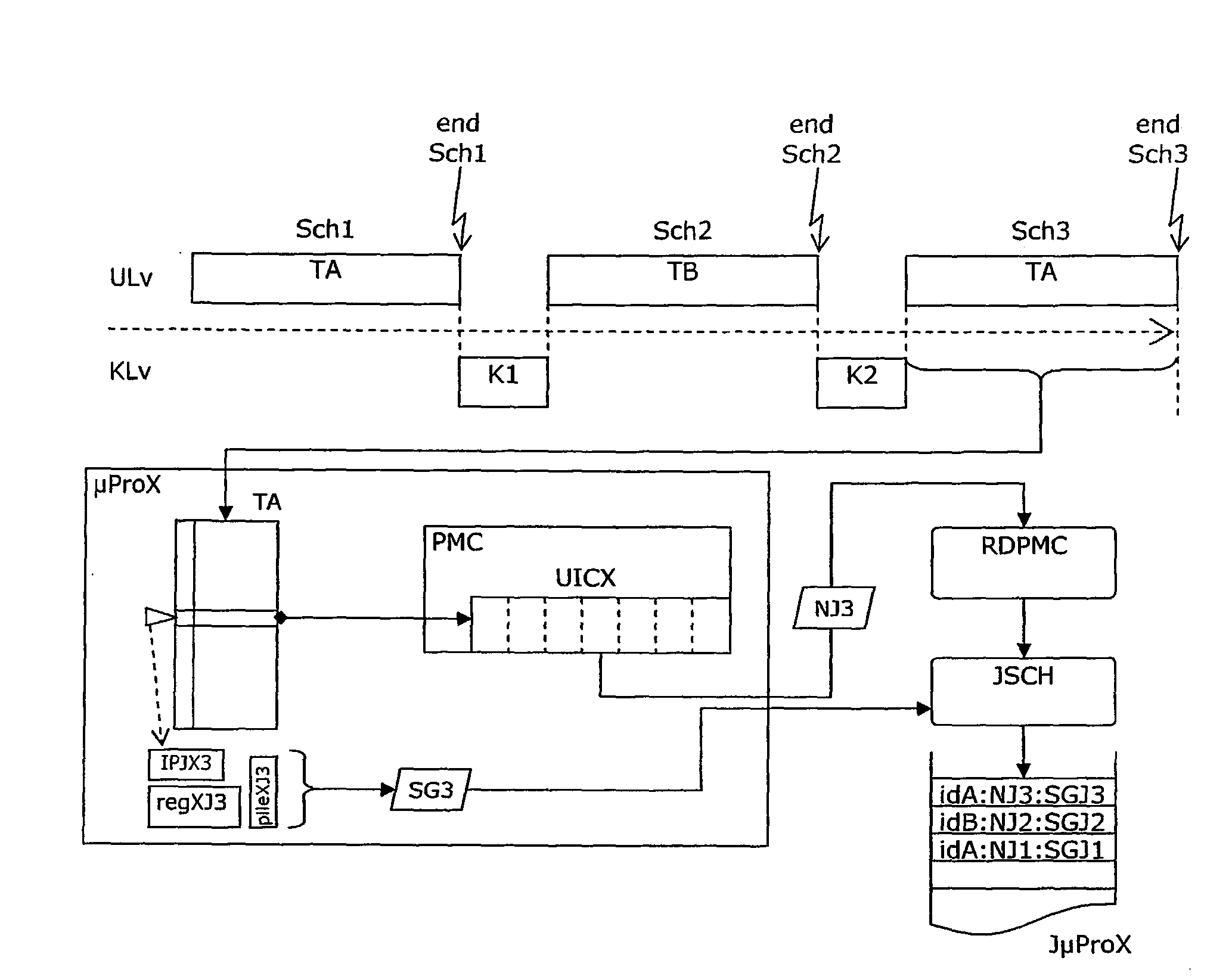 Method for Optimising the Logging and Replay of Mulit-Task Applications in a Mono-Processor or Multi-Processor Computer System