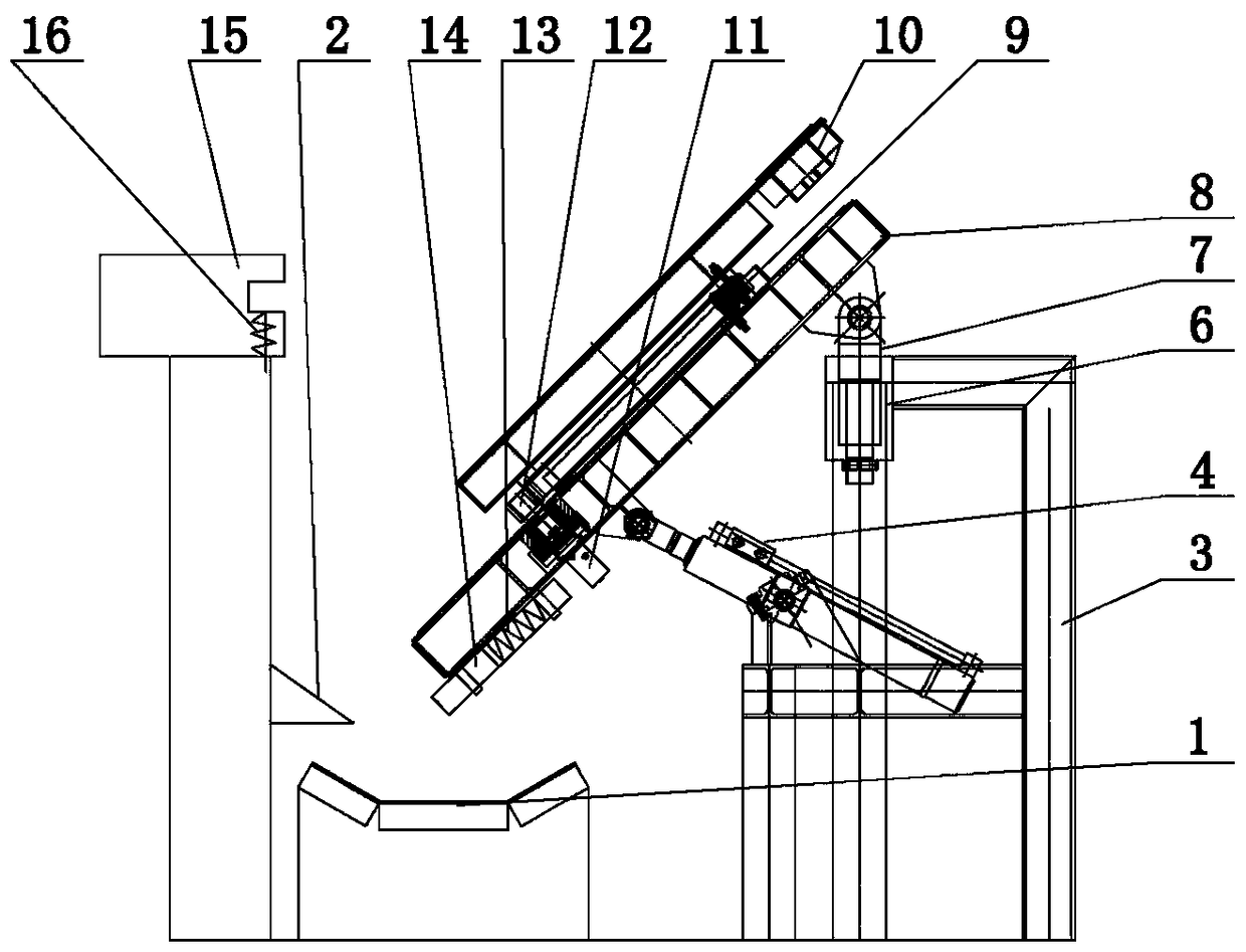 A tiltable rotary table