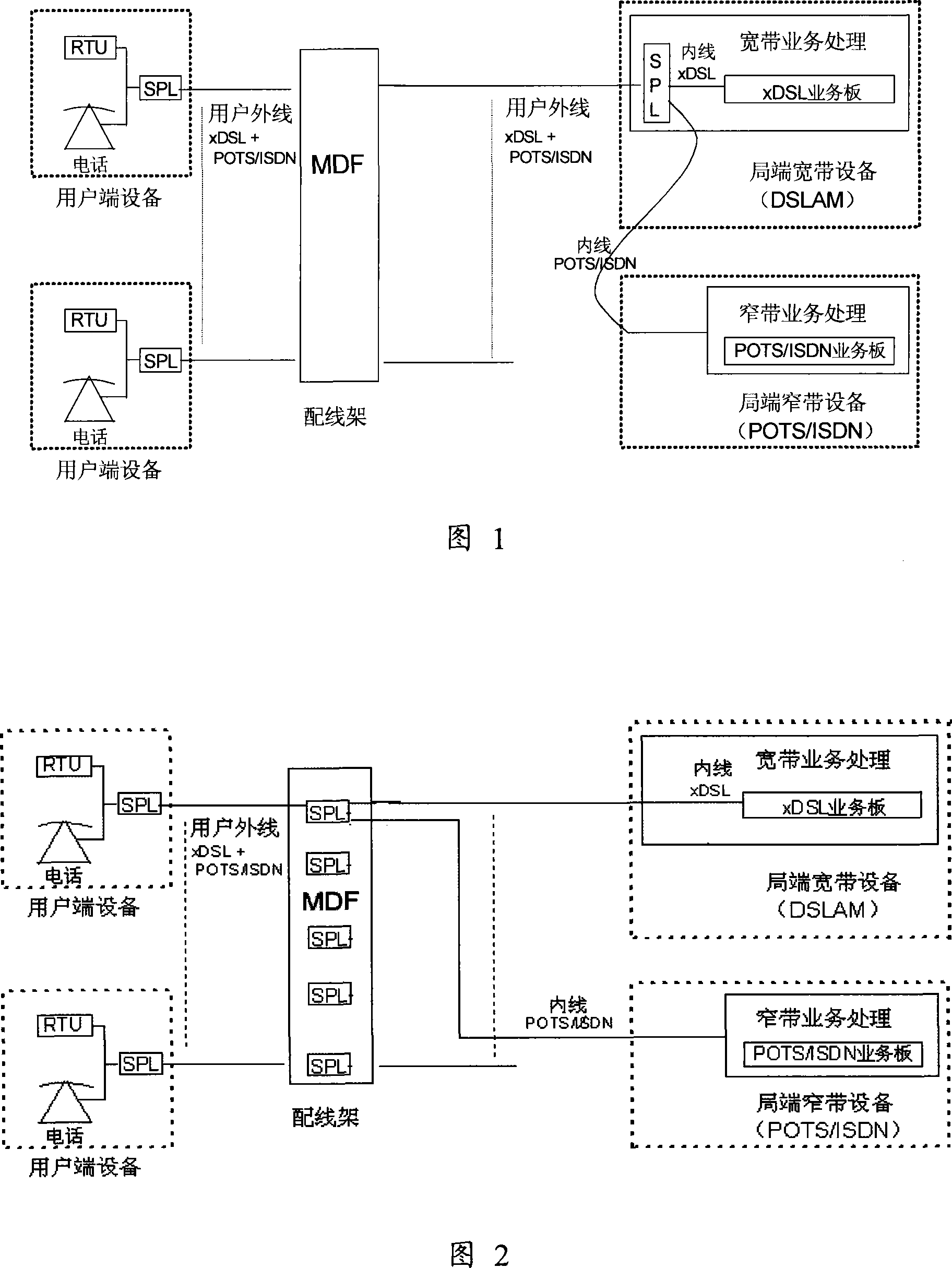 Communication network, distribution frame, communication method and distribution frame installation method