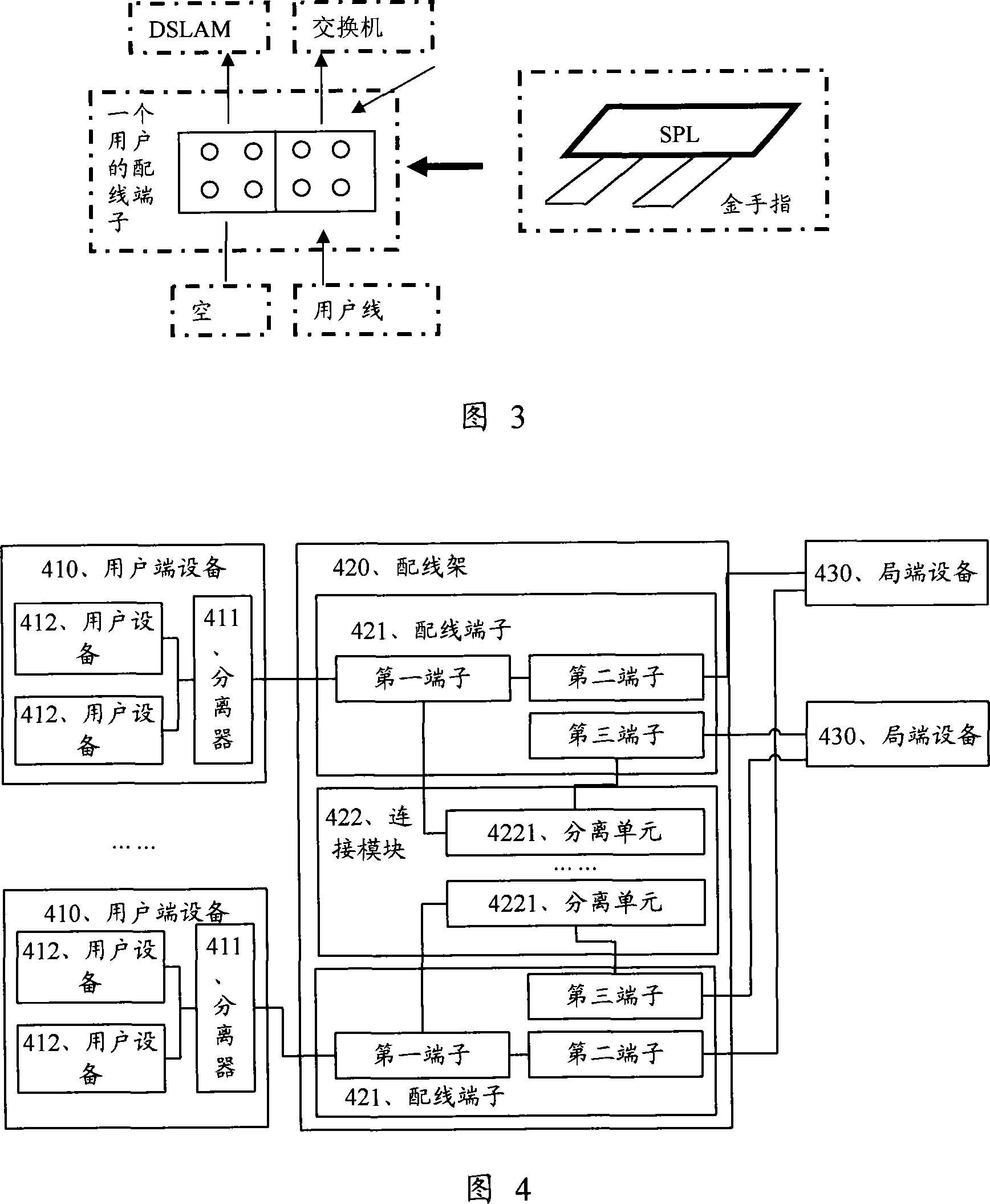 Communication network, distribution frame, communication method and distribution frame installation method