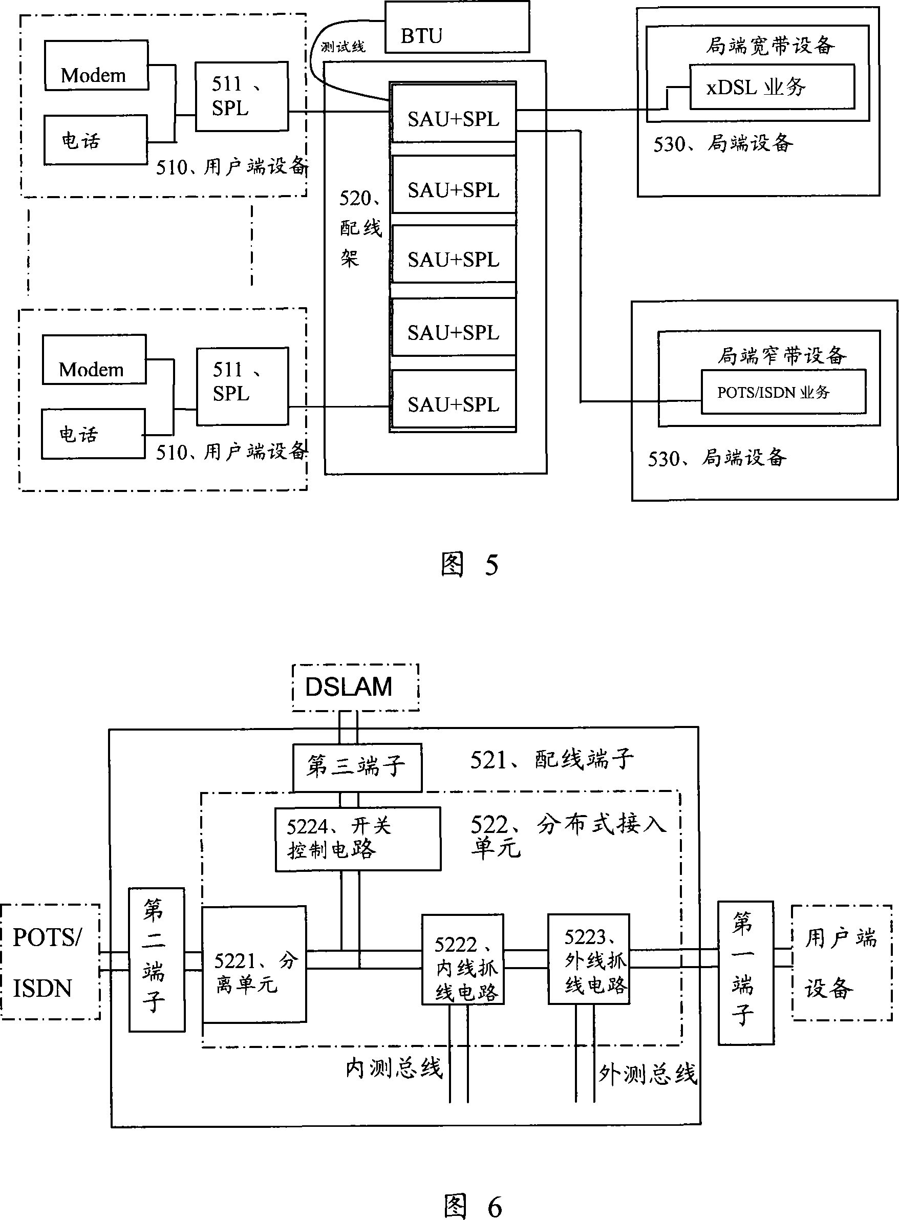 Communication network, distribution frame, communication method and distribution frame installation method