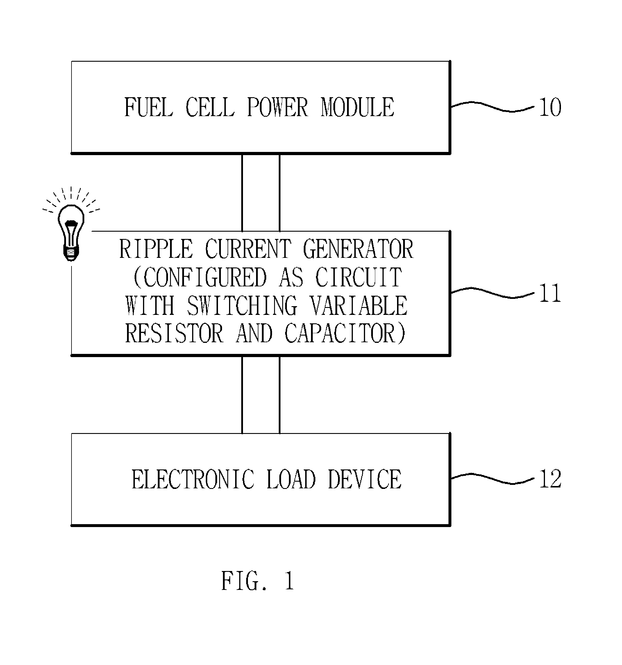 Motor power simulating apparatus for fuel cell power module evaluation