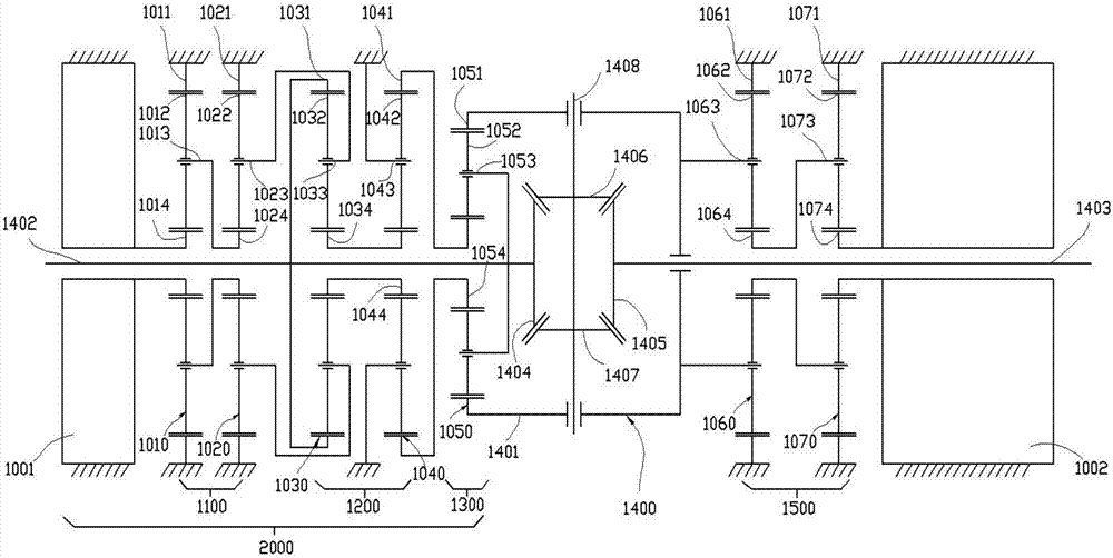 Electric differential device with torque fixed-direction distribution function