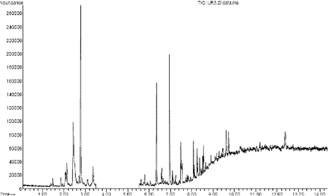 Method for preparing copper oxide hydrogenation catalyst loaded on silica gel-mordenite composite carrier