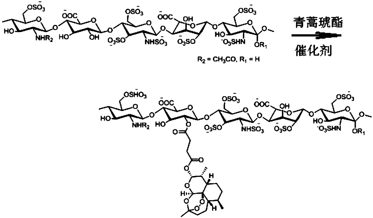 Artesunate heparin derivative as well as pharmaceutical composition and application thereof