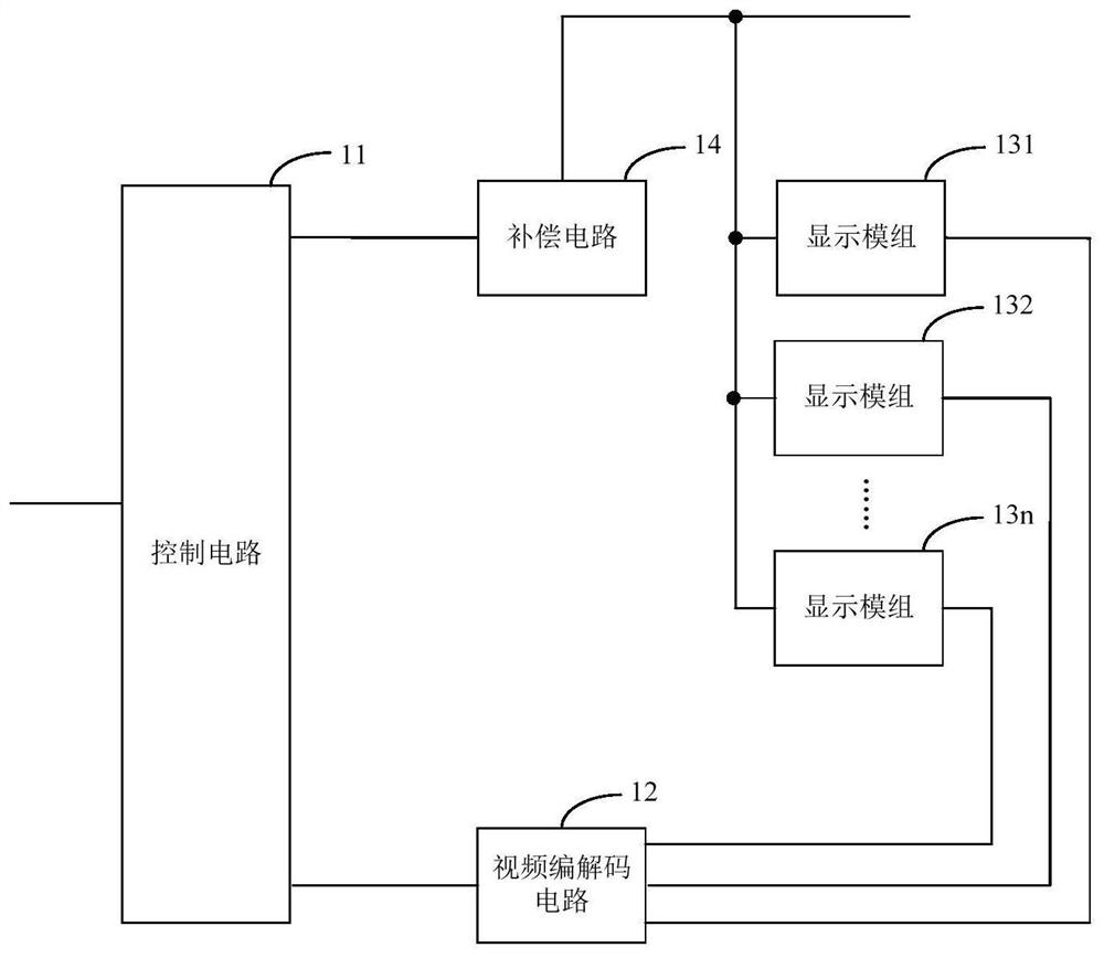 LED display circuit and LED display screen