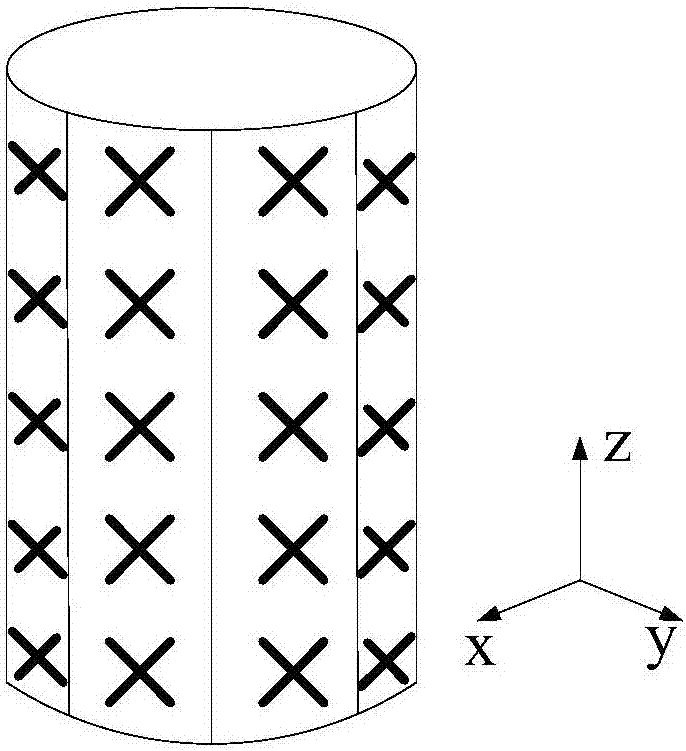 Sector configuration method, device and system