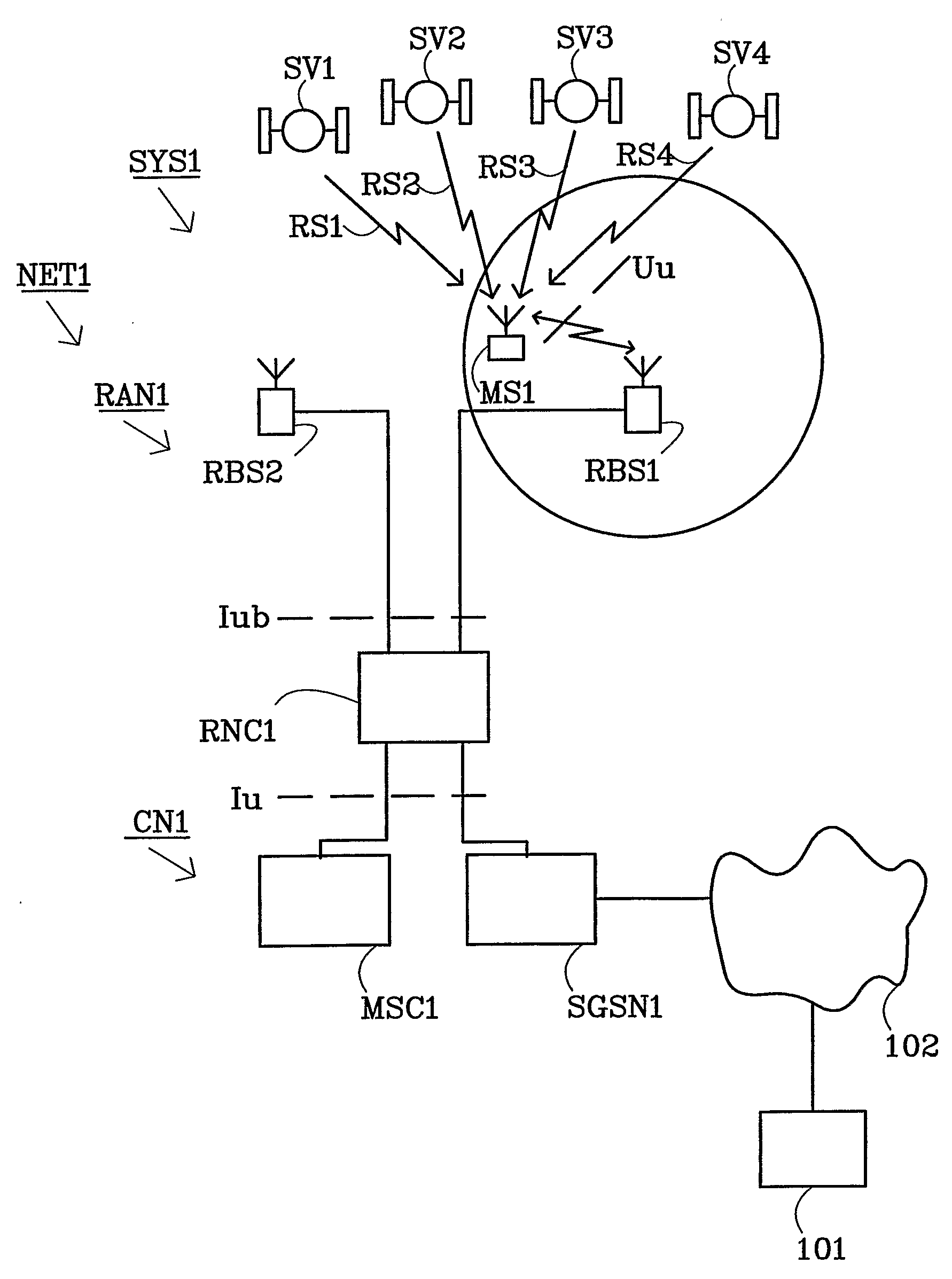 Method and arrangements relating to satellite-based positioning