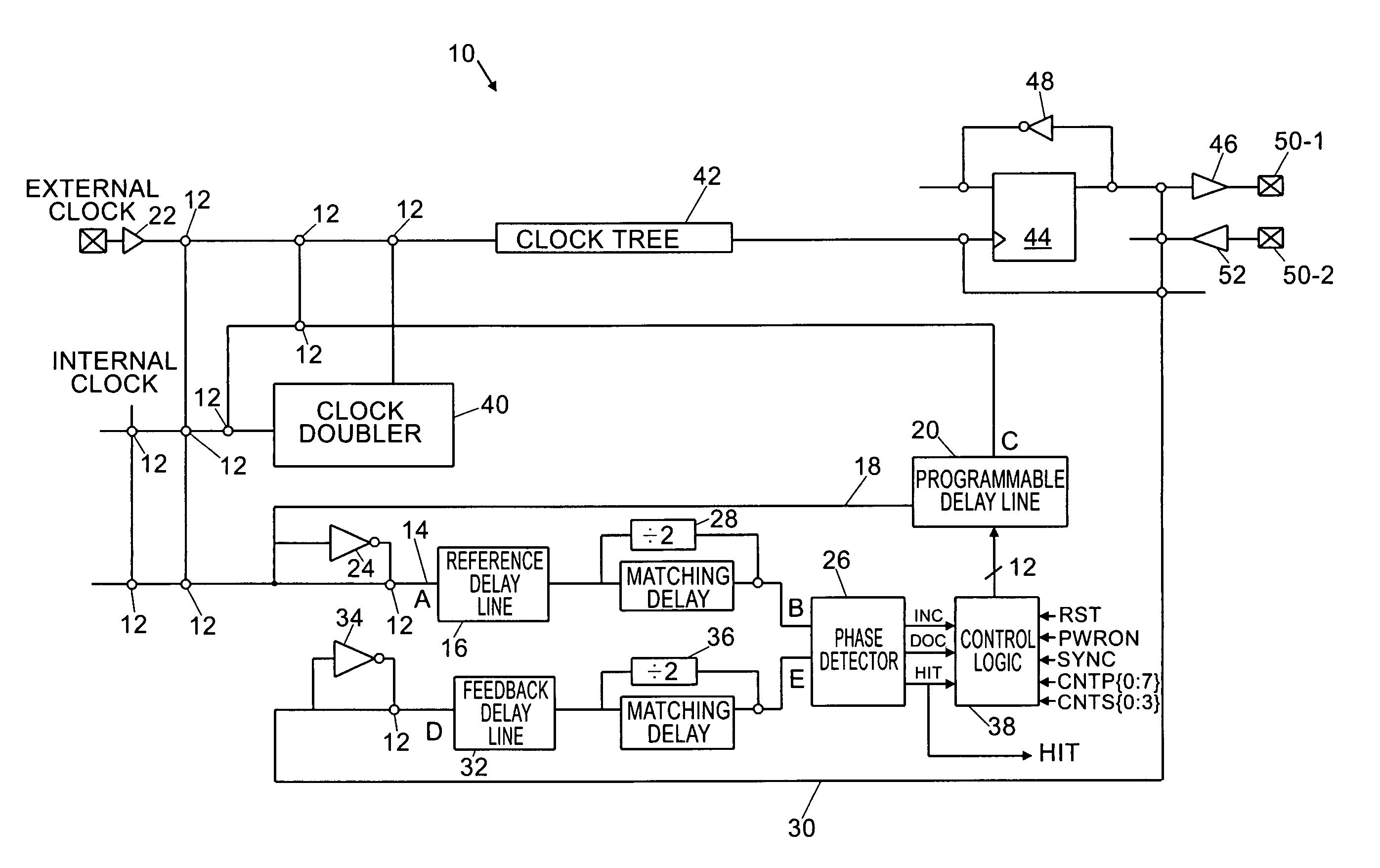 Delay locked loop for an FPGA architecture