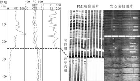 Method for identifying millimeter-level bedding seam of shale reservoir in in-situ state