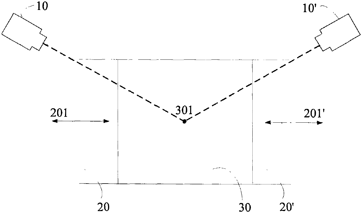 A Statistical Method of Male and Female Passenger Flow