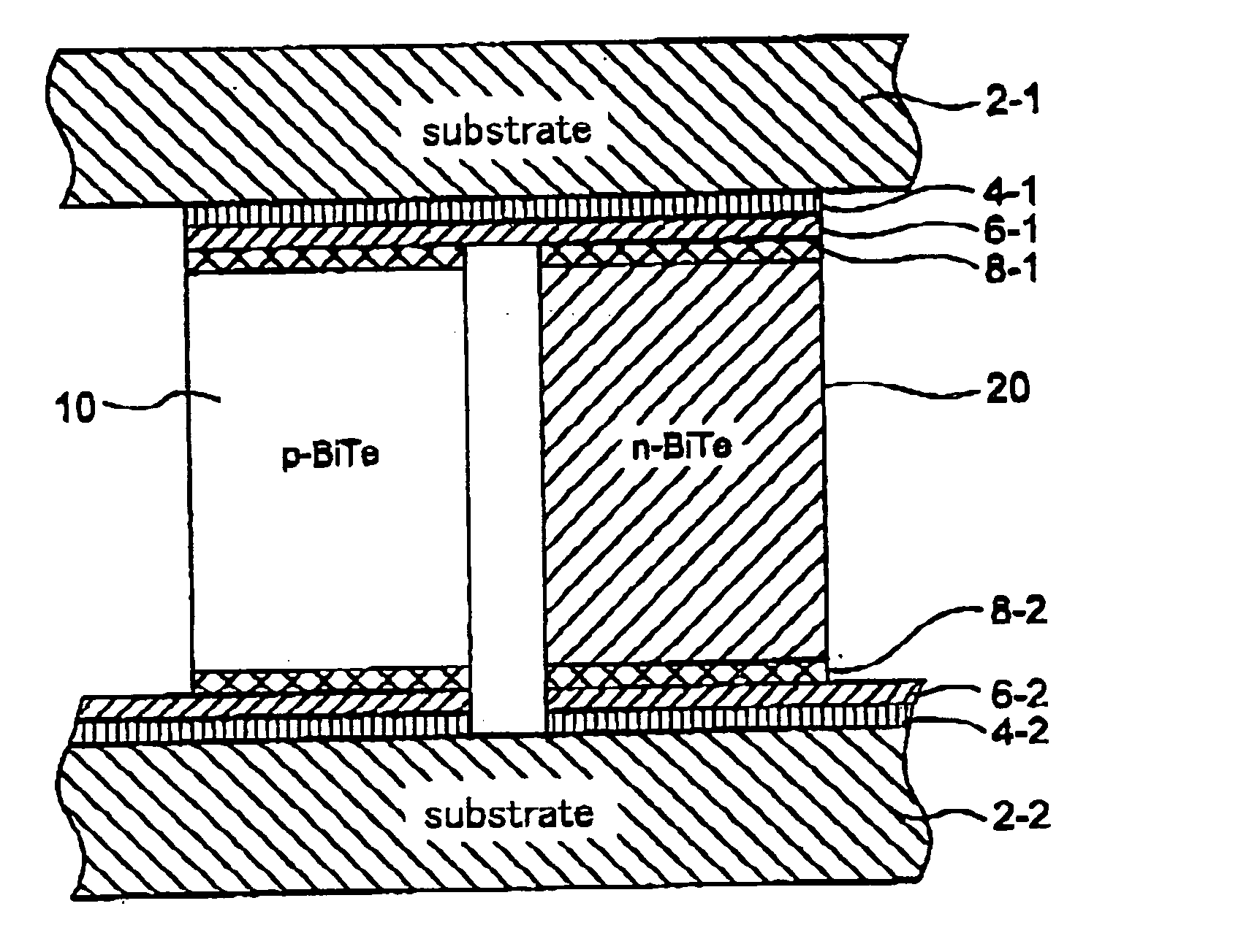 Thermoelectric module and a method of manufacturing the same