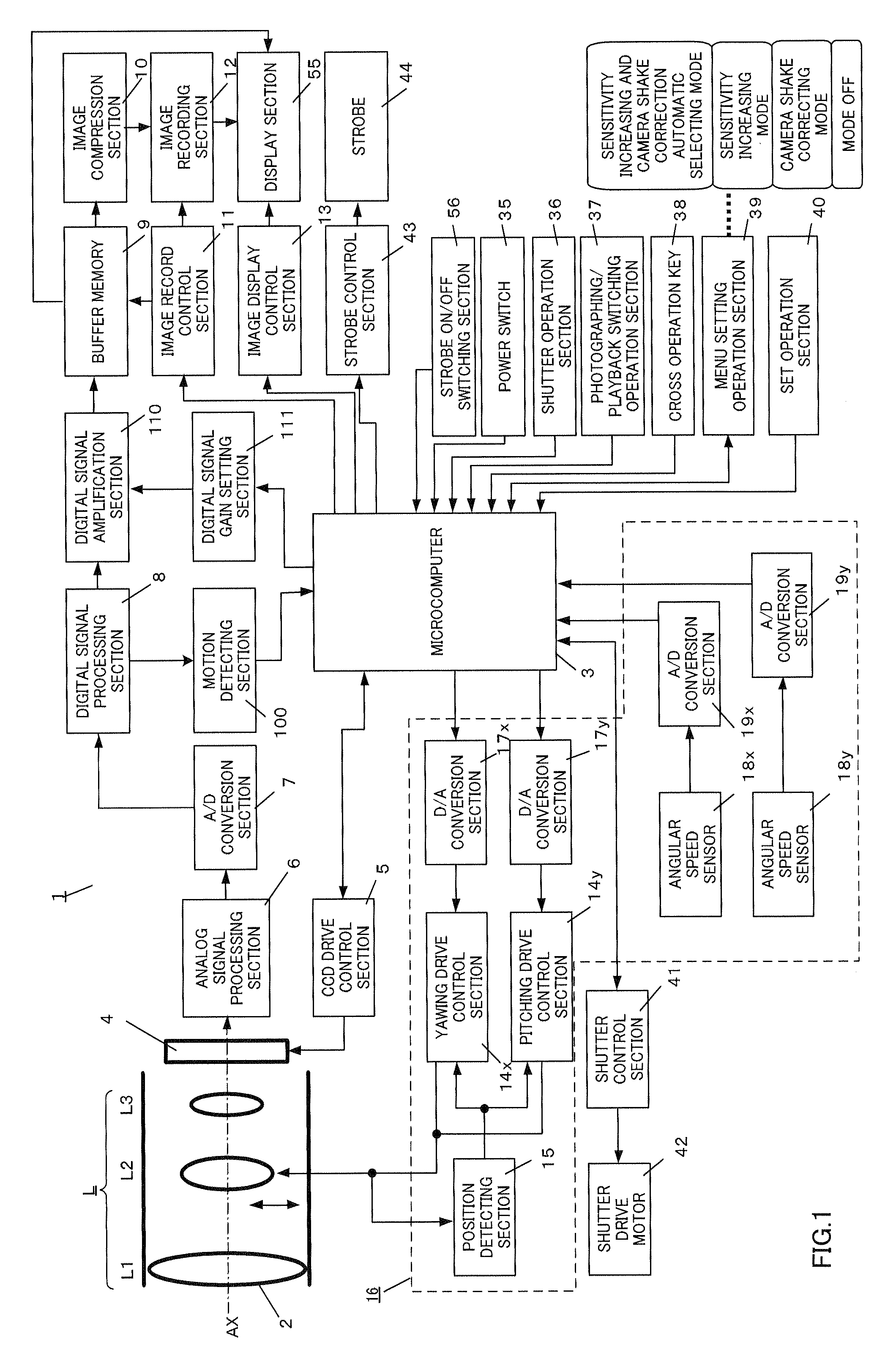Image pickup apparatus to control an exposure time based on motion of a detected optical image