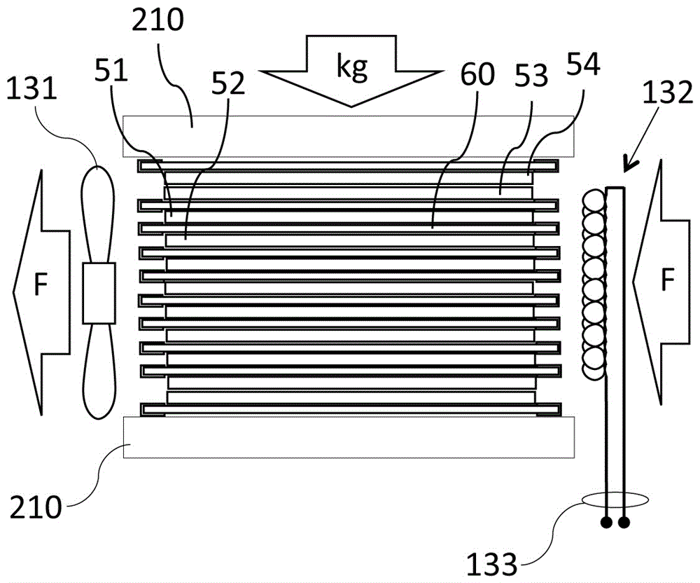 Device and method for controlling the temperature of stacked photovoltaic cells