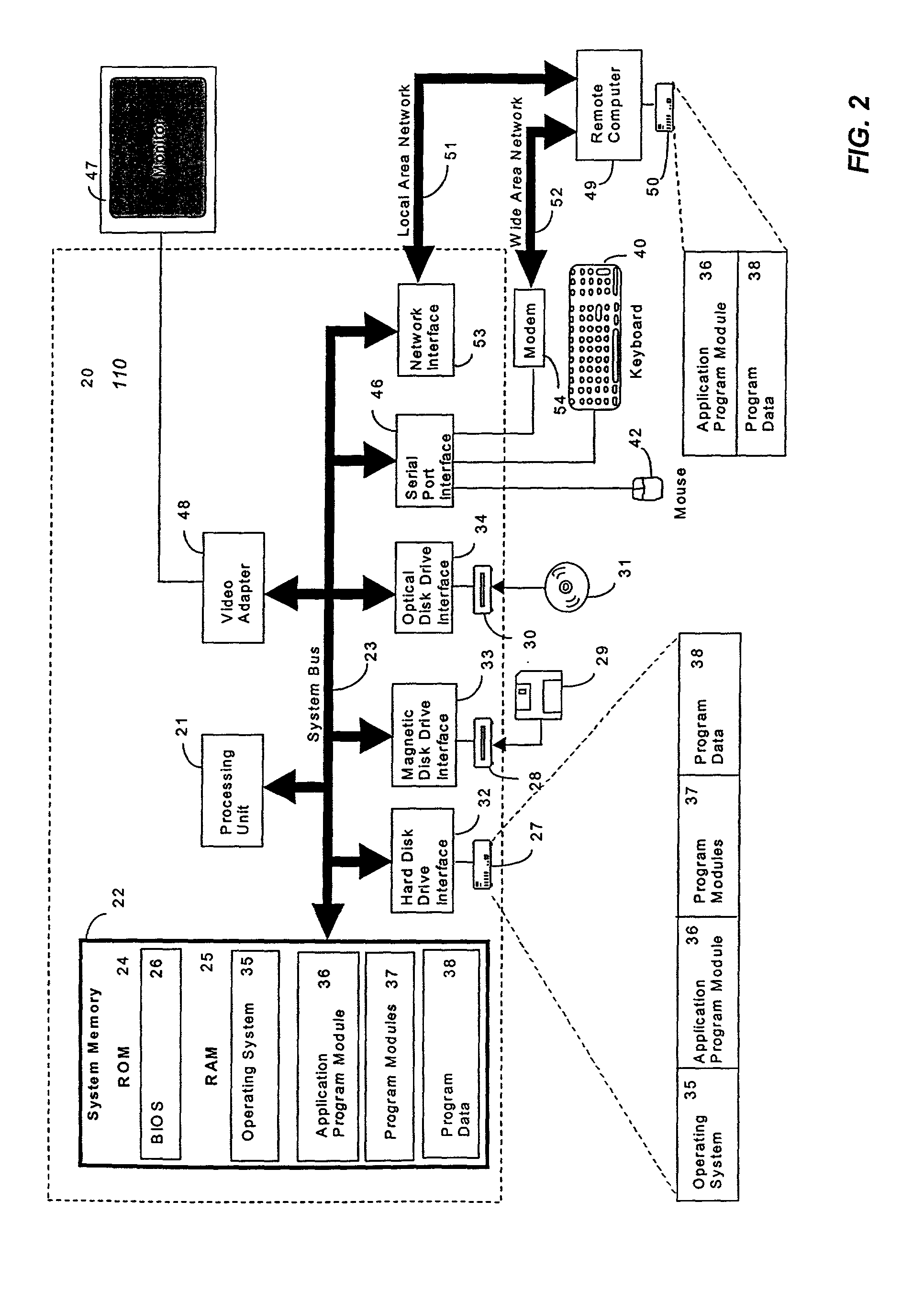 Method and computer system for generating historical claims loss data reports