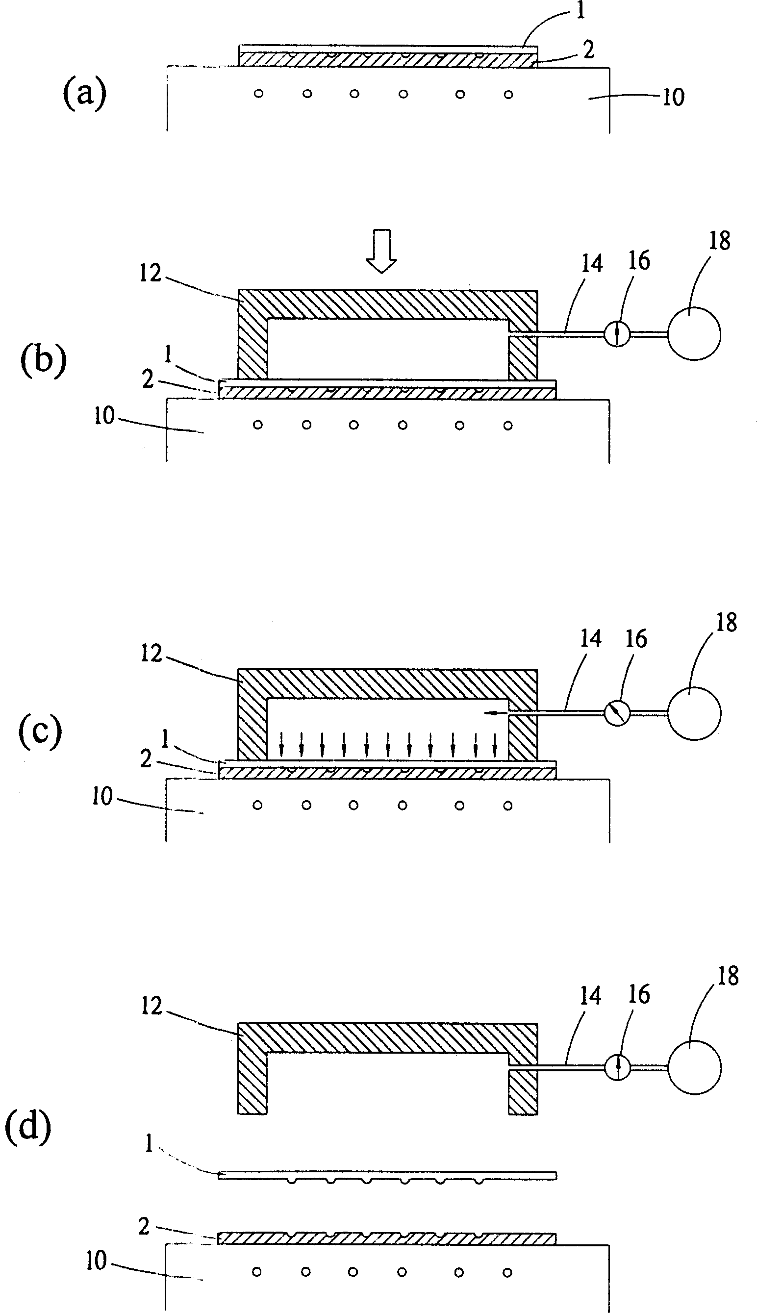Gas subfebrile temperature in pression shaping method