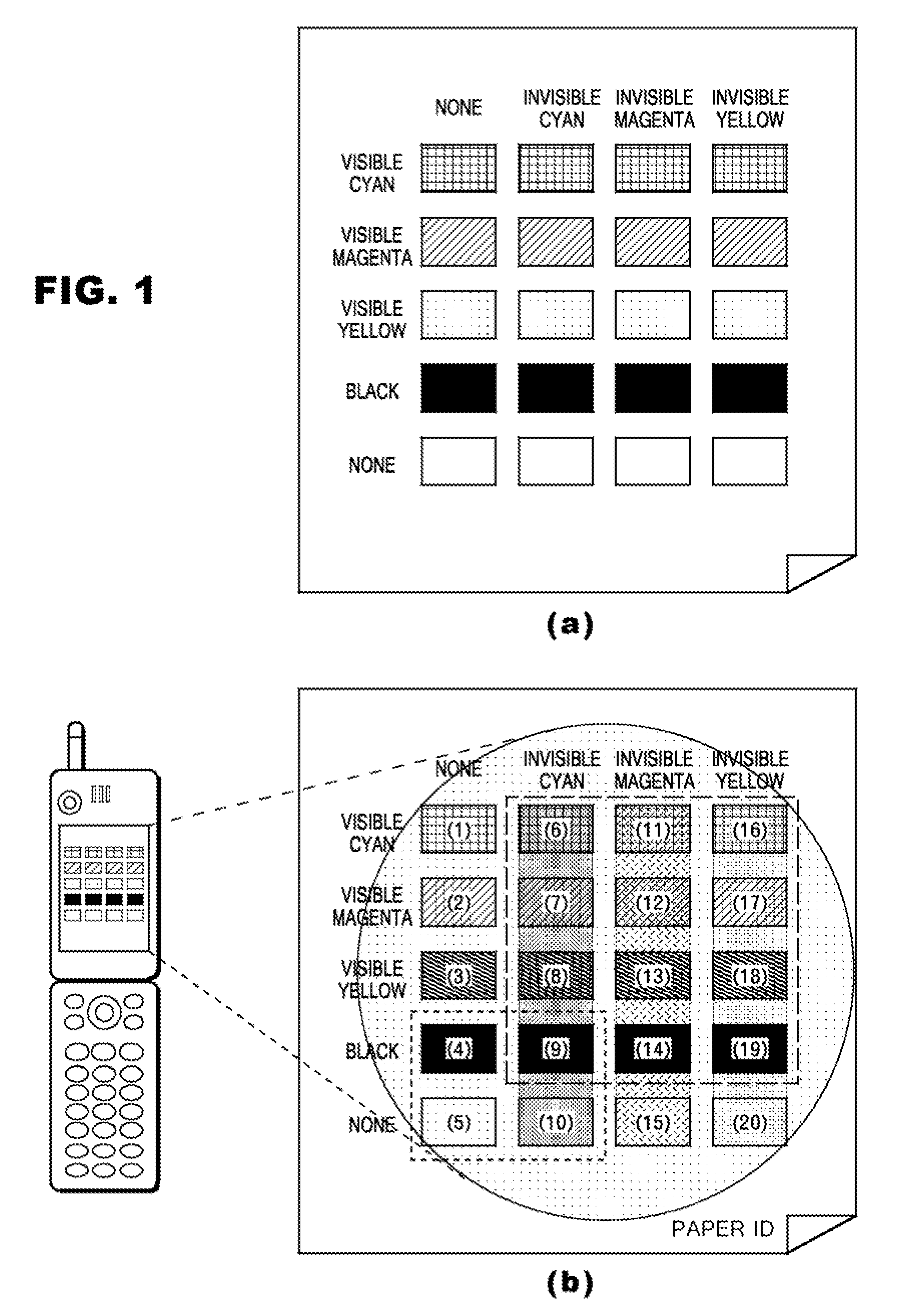 Method and system for obtaining parameter for simulation in invisible code printing support system