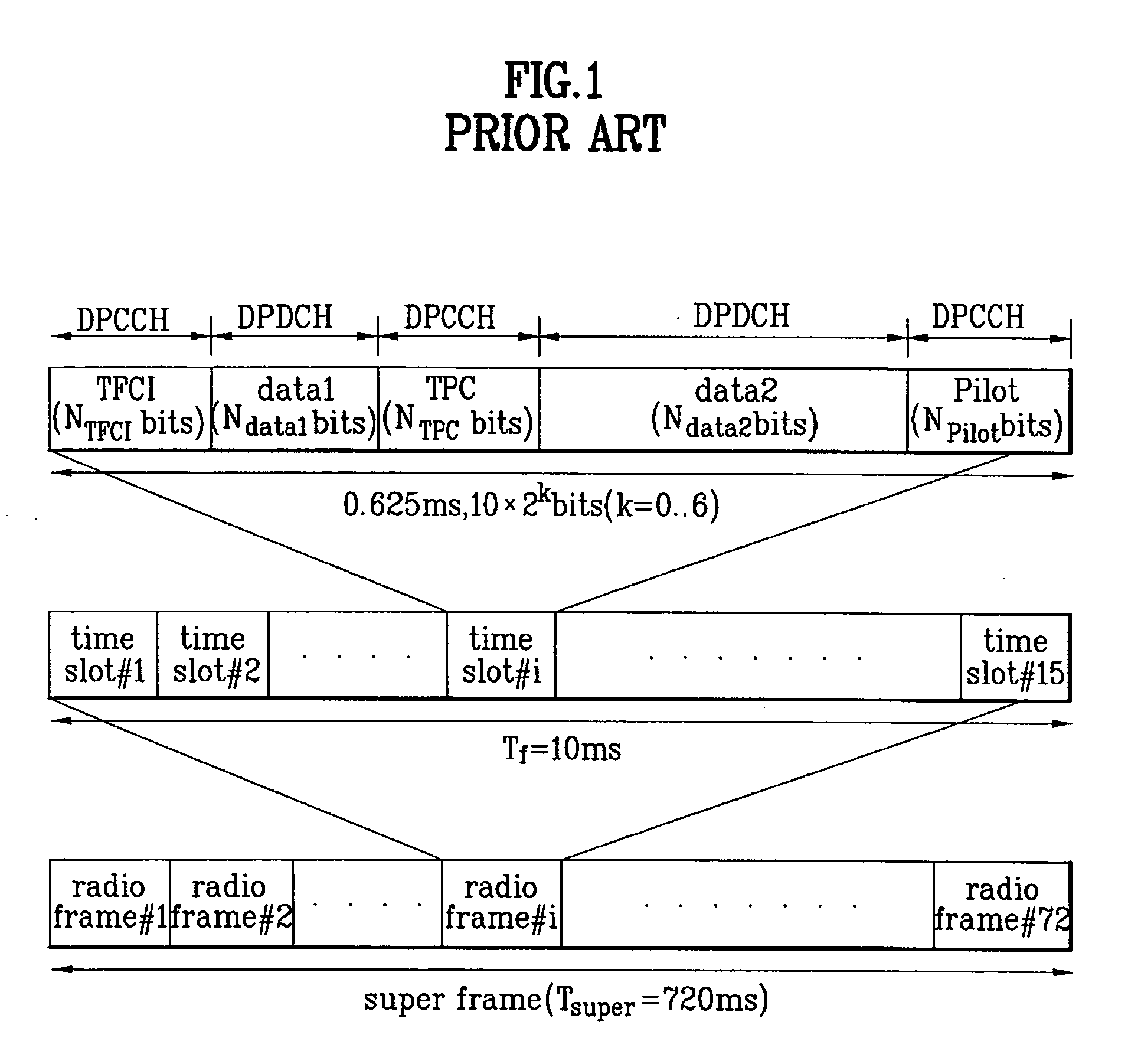 Method and apparatus for stopping data/packet transmission