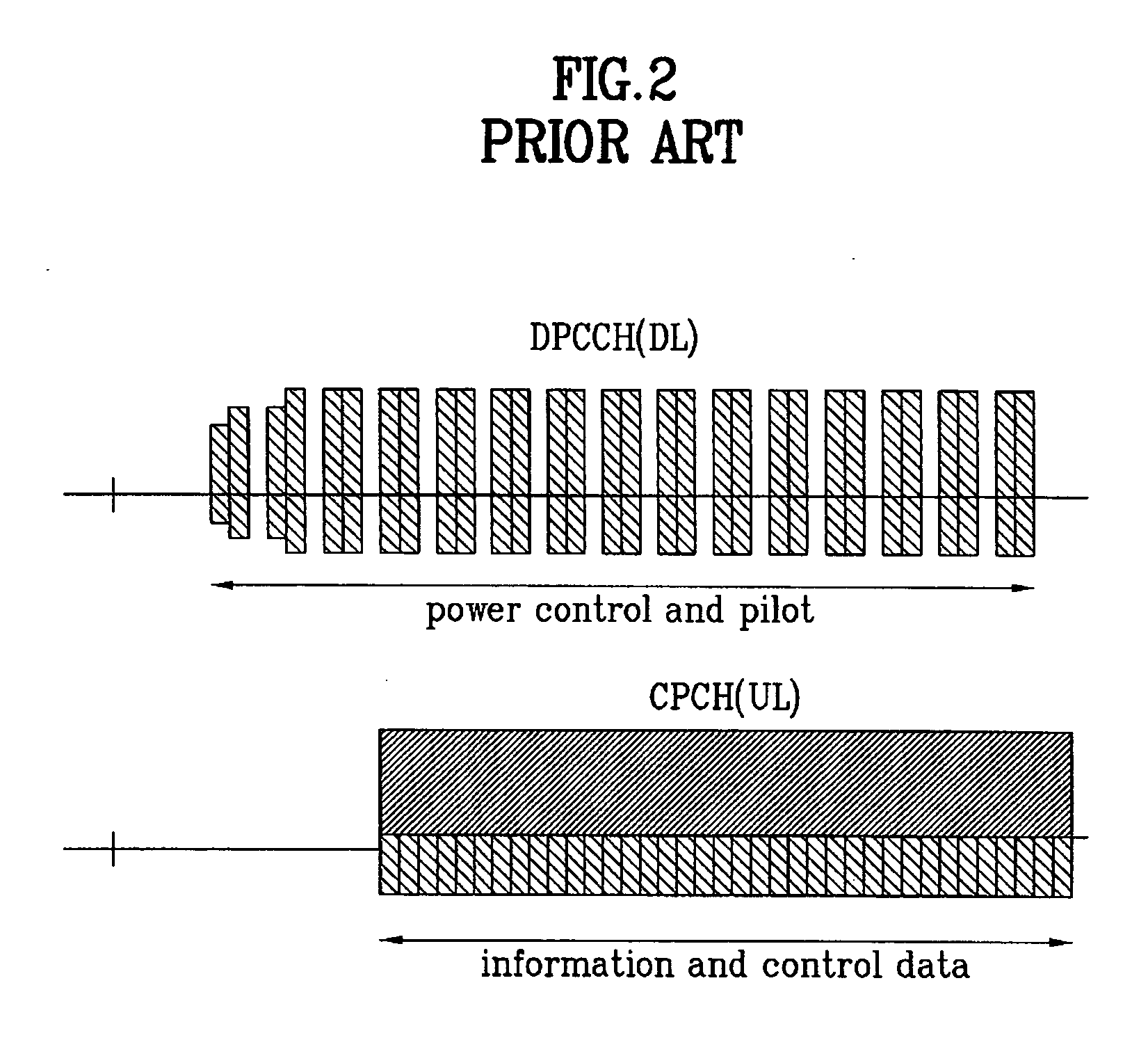 Method and apparatus for stopping data/packet transmission
