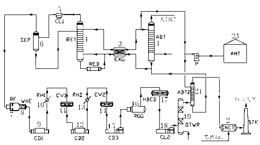 Integrated sour gas treating process