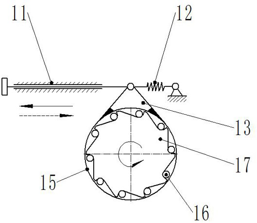 A power selection device with a manually operated dial shaft