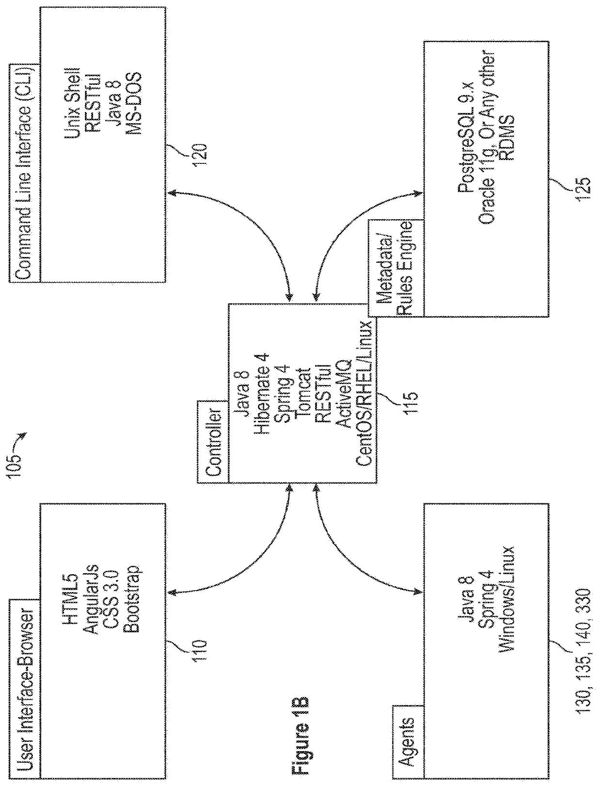 Data integration for distributed and massively parallel processing environments