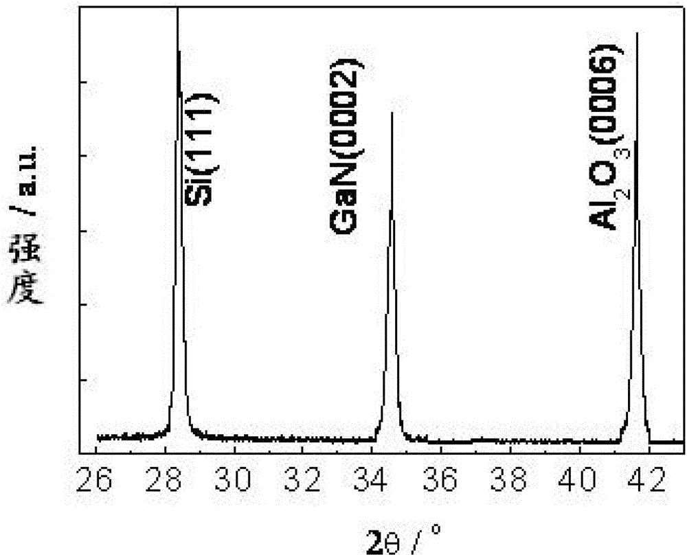 A kind of LED epitaxial wafer grown on Si substrate and preparation method thereof