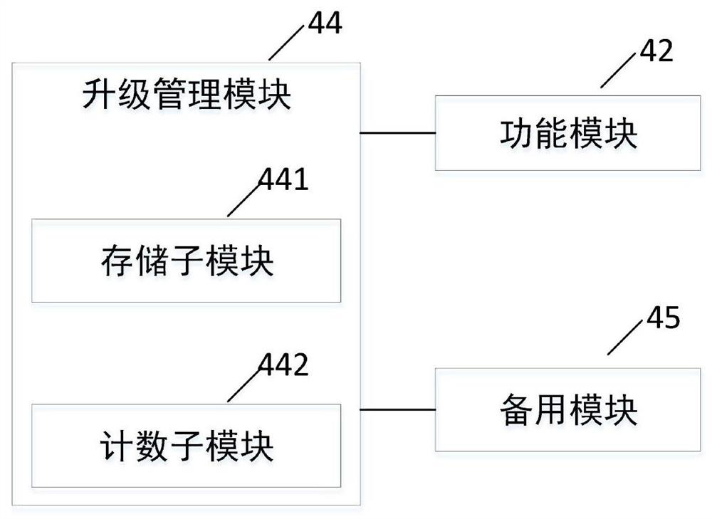 System and method for in-vehicle user status monitoring