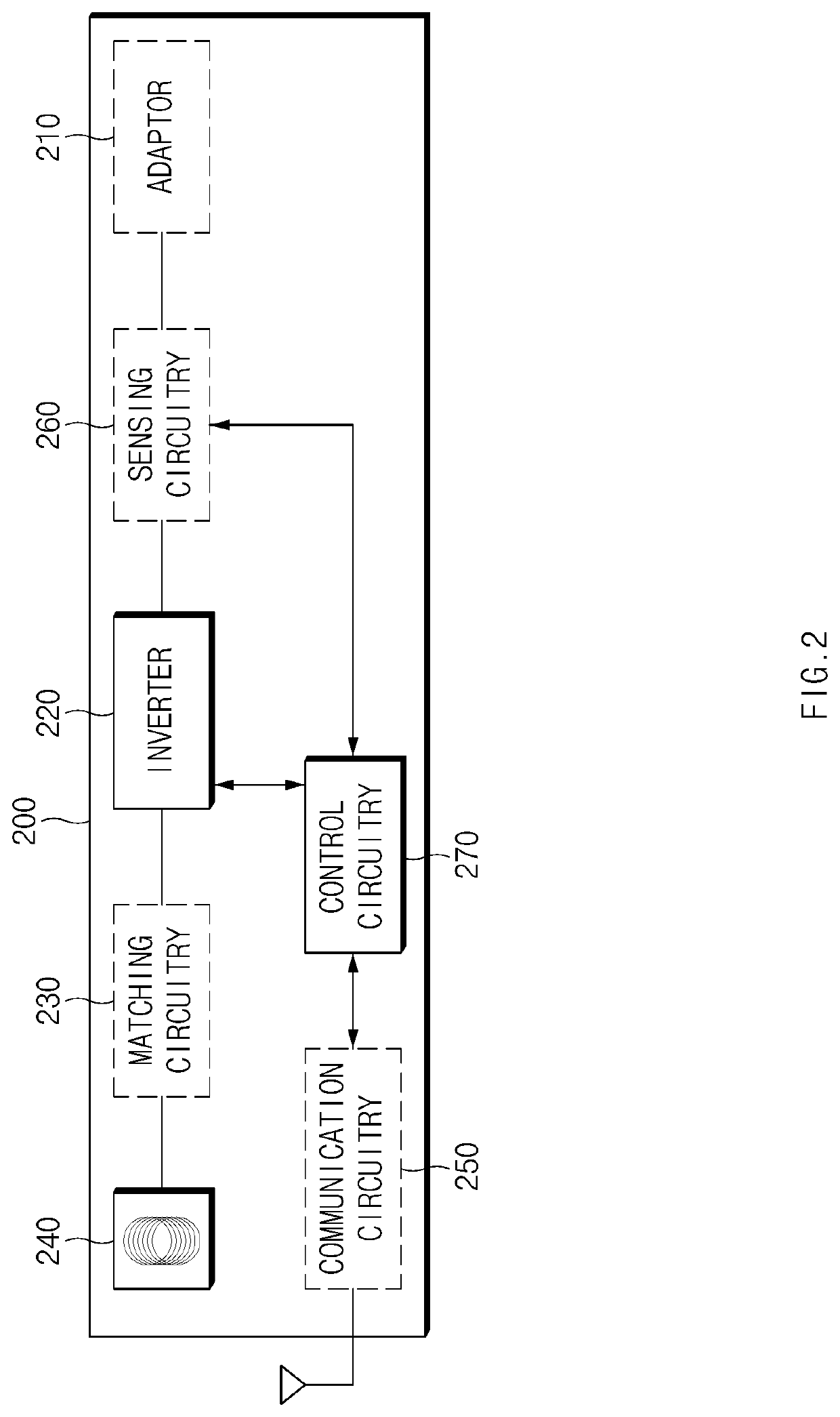 Apparatus for transmitting and receiving information about amount of power for identifying transmission efficiency associated with wireless power transfer and control method therefor