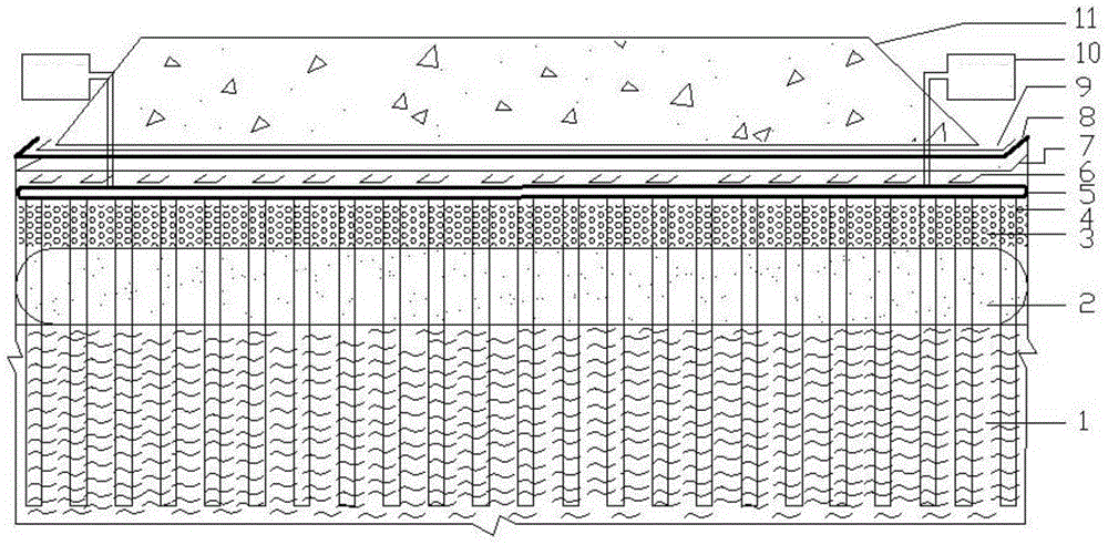 A kind of bagged sand cushion deep treatment soft soil foundation reinforcement method in freezing environment