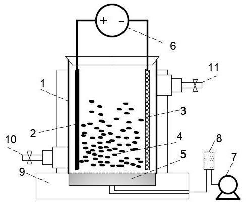 Device and method for treating organic wastewater by using three-dimensional fluidized bed electrochemical system