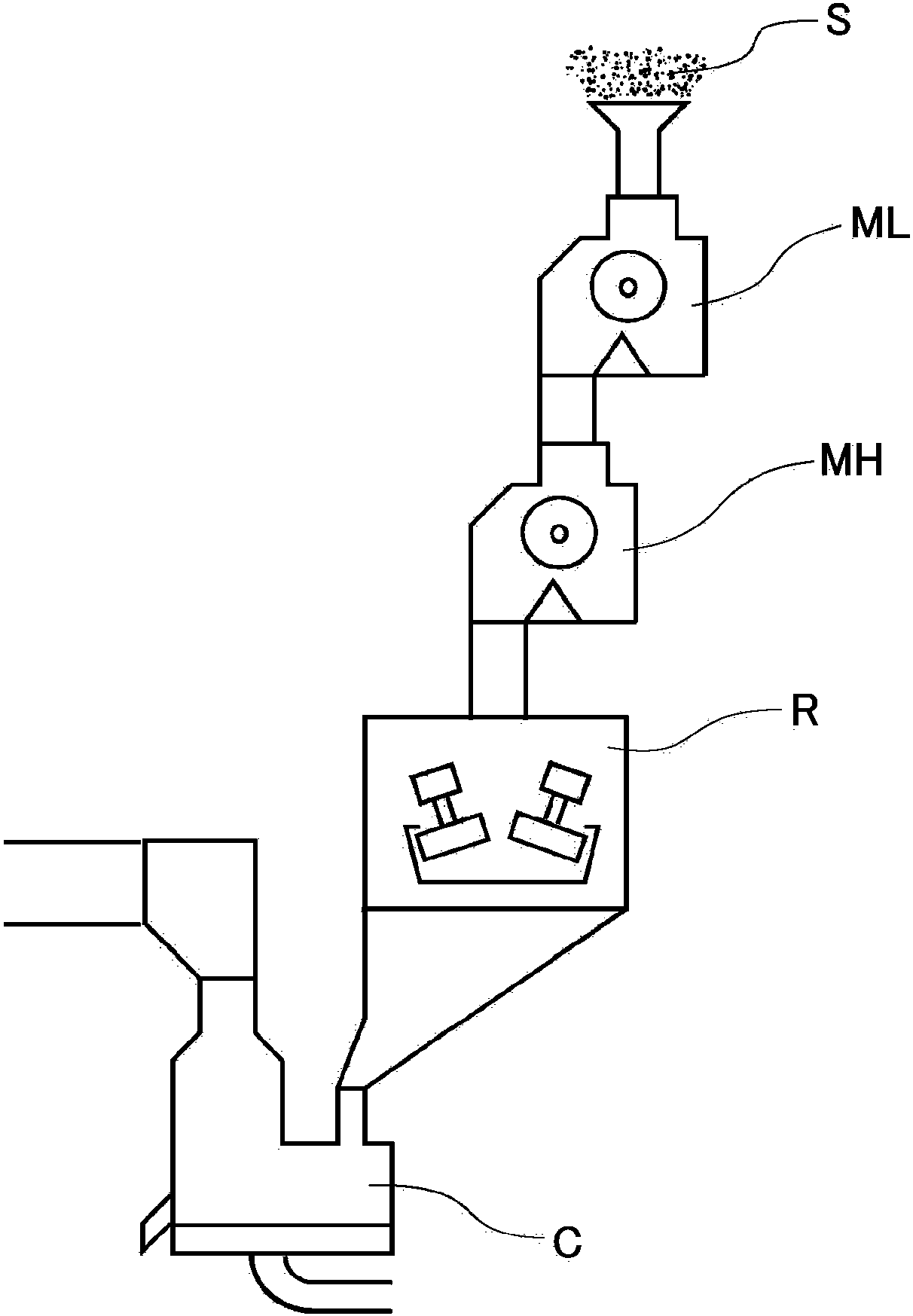 Molding sand regeneration method and regenerating system