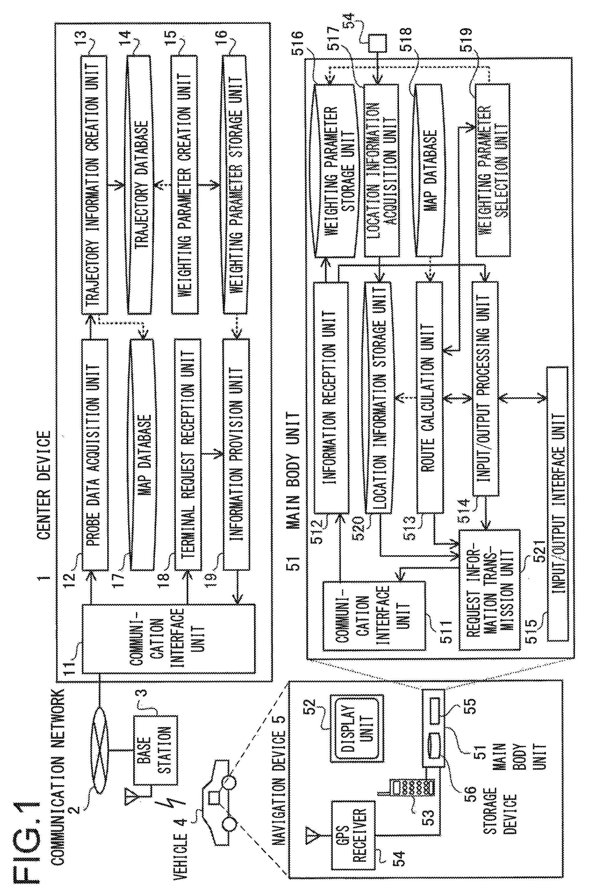 Route calculation system, navigation device, and route calculation method