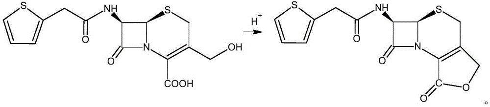 A kind of preparation method of cefoxitin