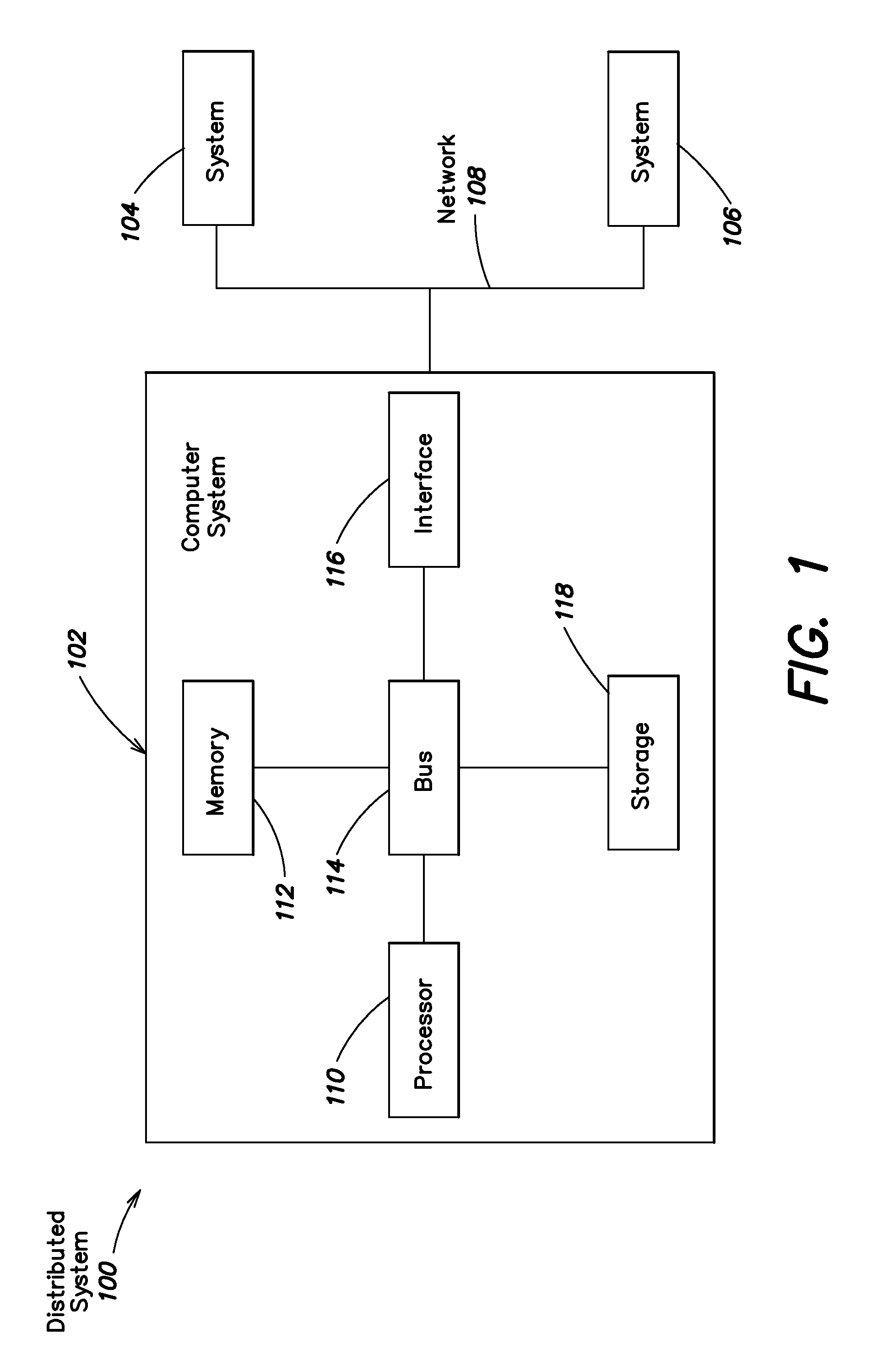 Method and system for selecting and optimizing bid recommendation algorithms
