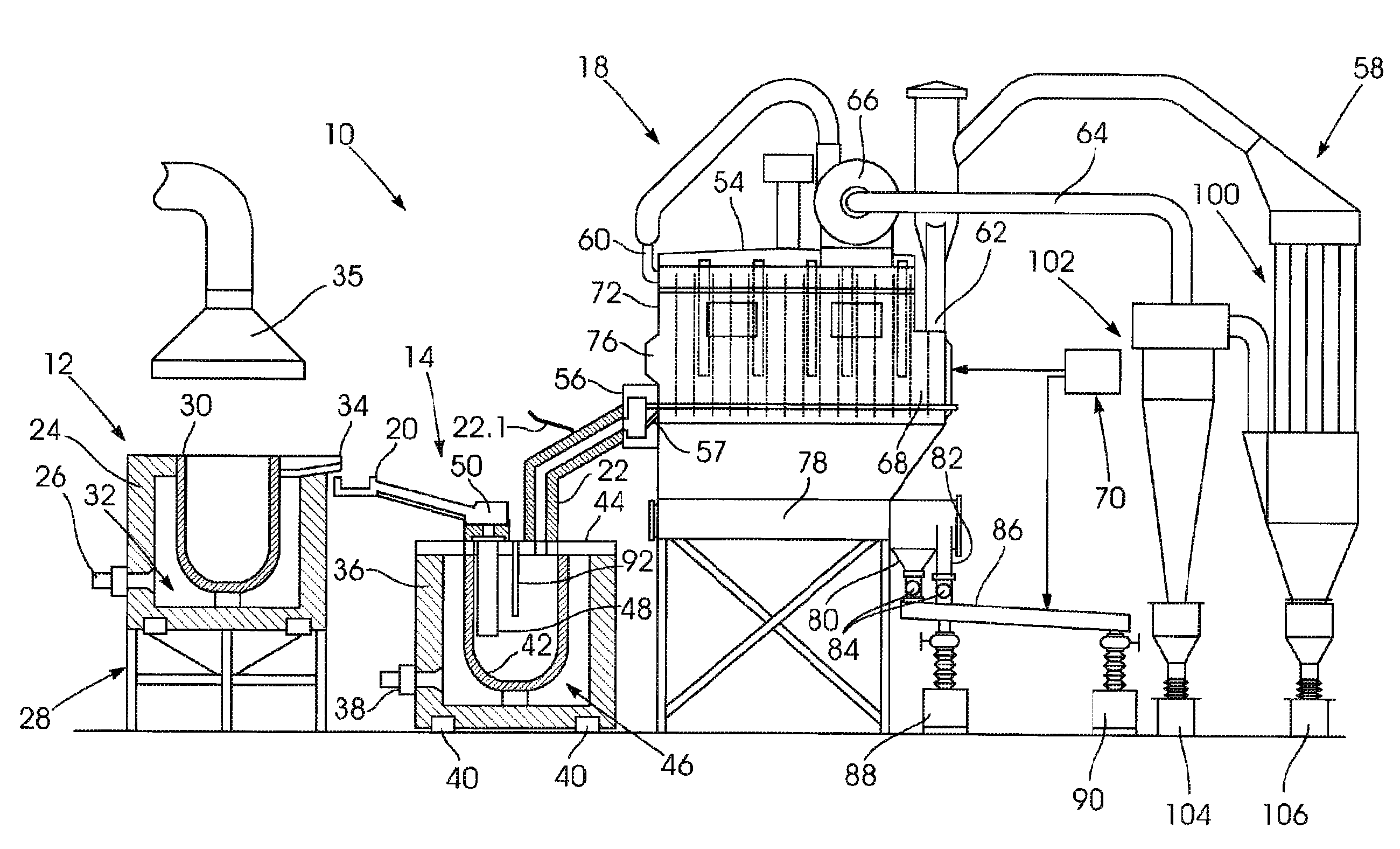 Production method and device of zinc dust