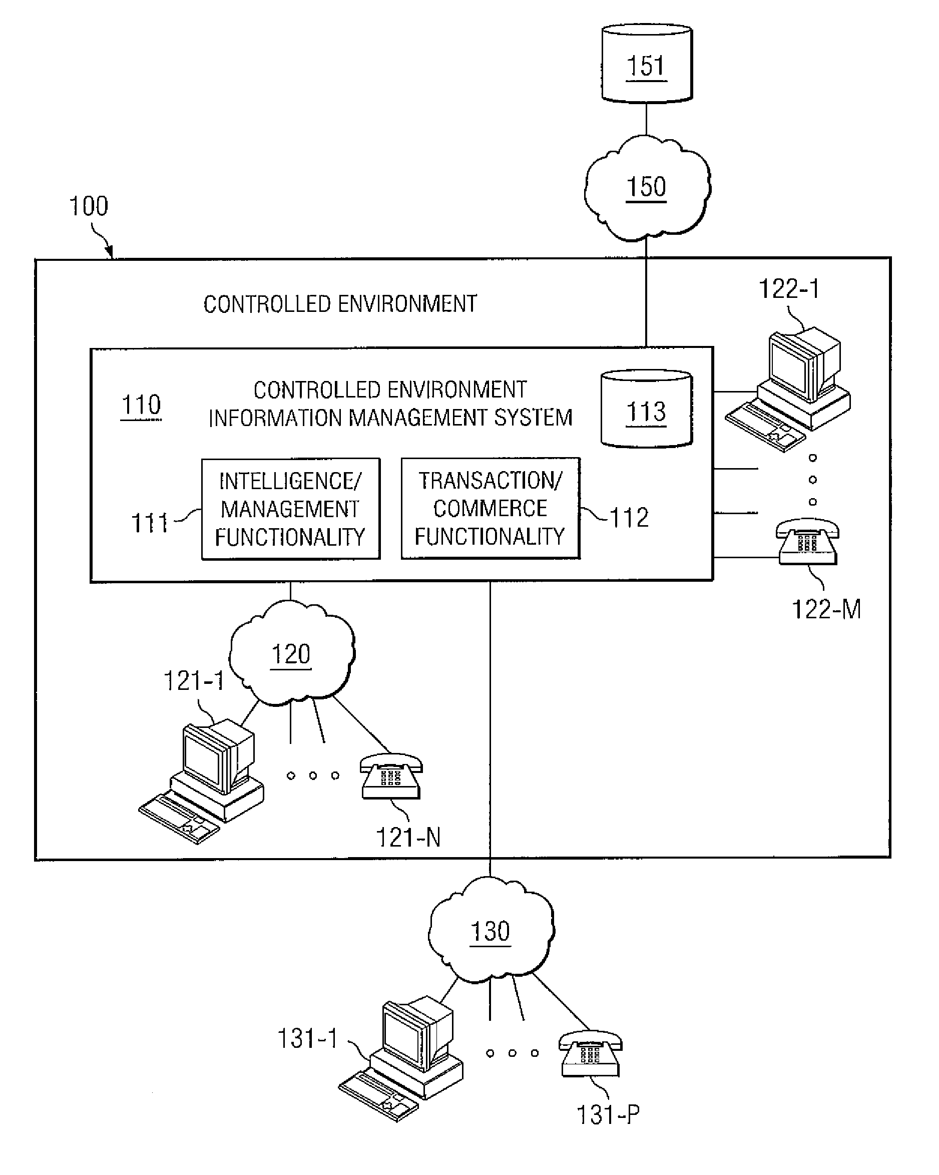 Systems and methods for call treatment using a third party database