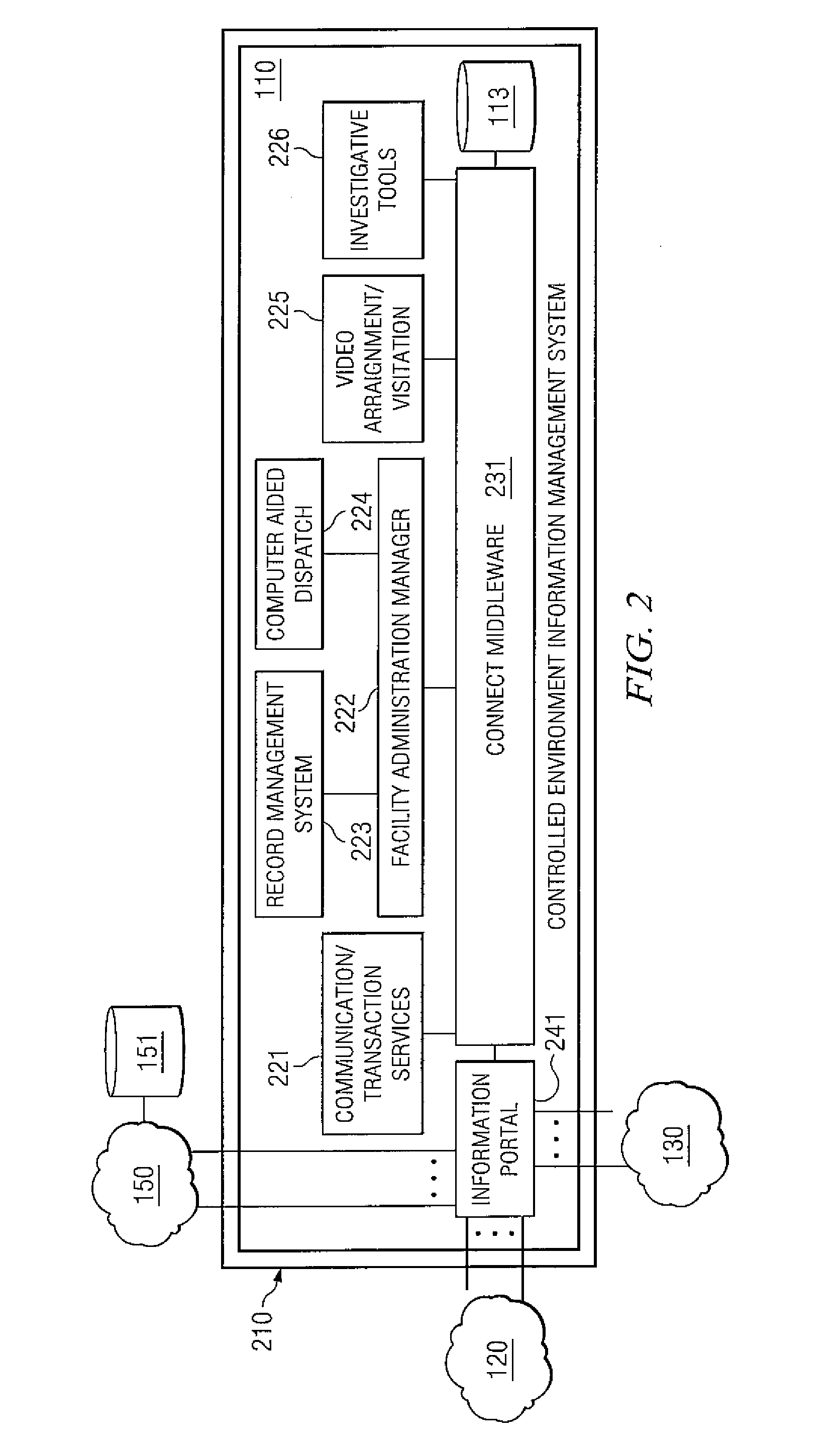 Systems and methods for call treatment using a third party database