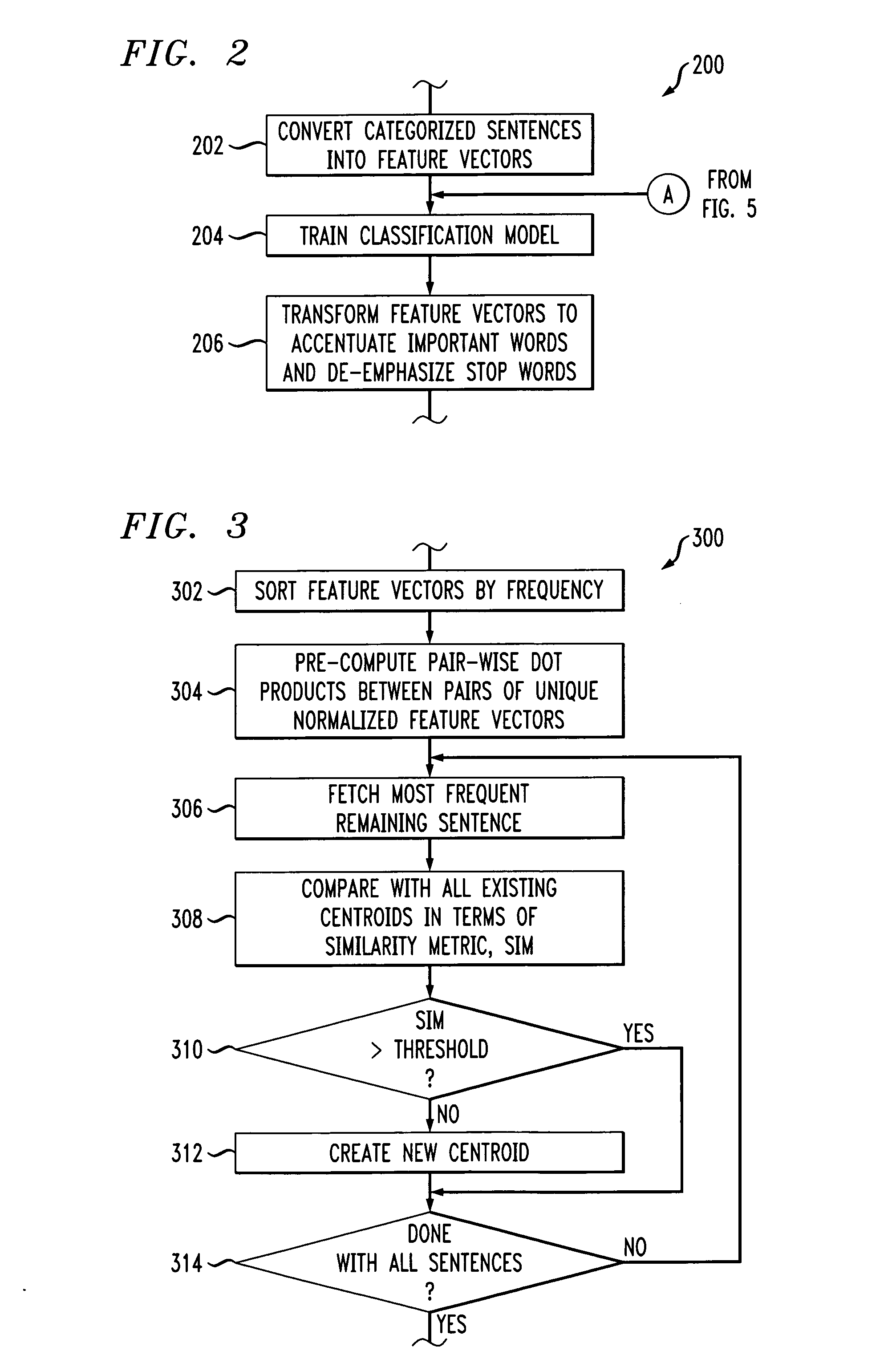 Method and apparatus for detecting data anomalies in statistical natural language applications