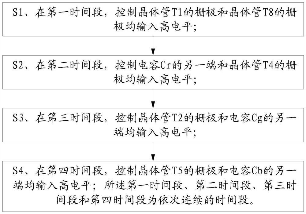 Demux display screen driving circuit and control method thereof