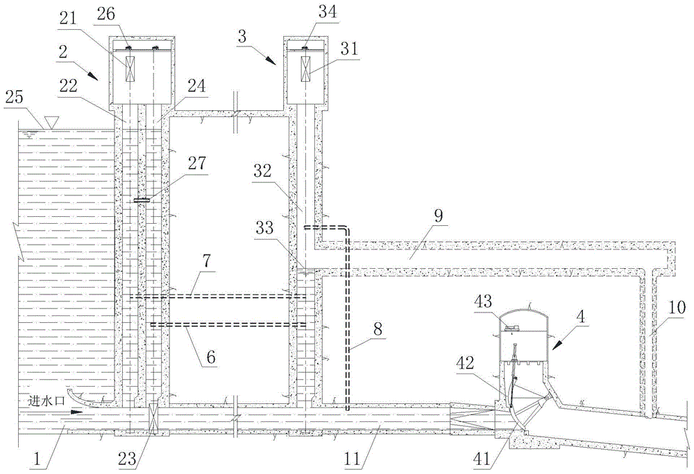 A high dam and large reservoir ultra-deep water retaining and venting system and its operating method