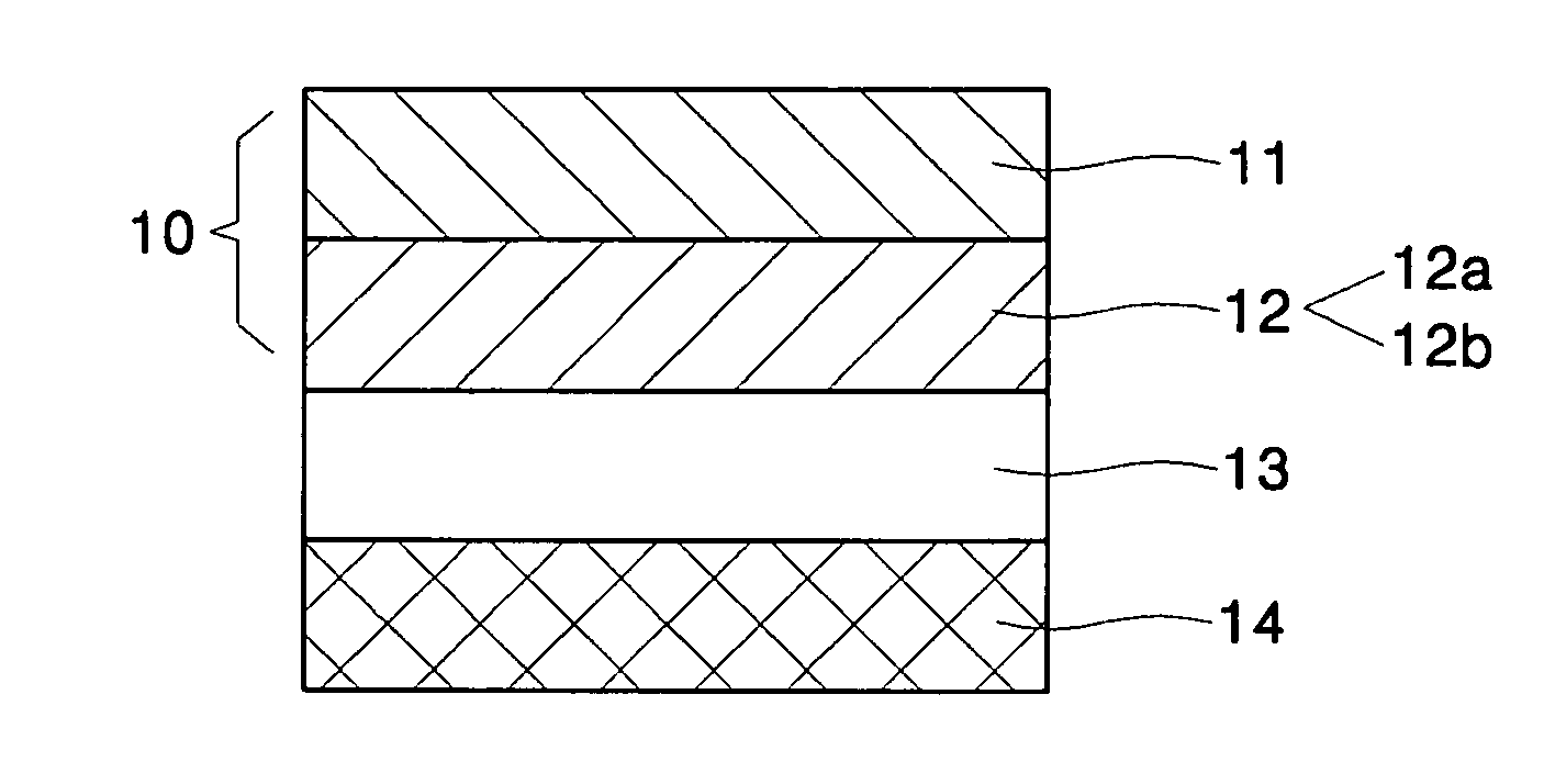 Photoreceptive layer comprising metal oxide of core-shell structure and solar cell using the same